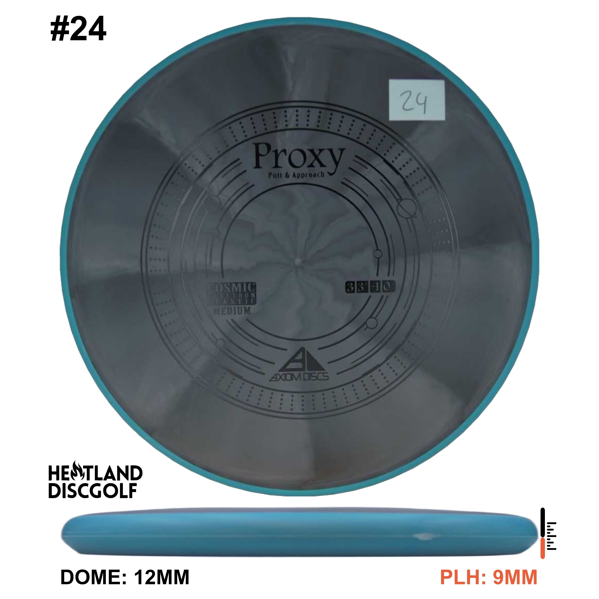 Cosmic Electron Medium Proxy