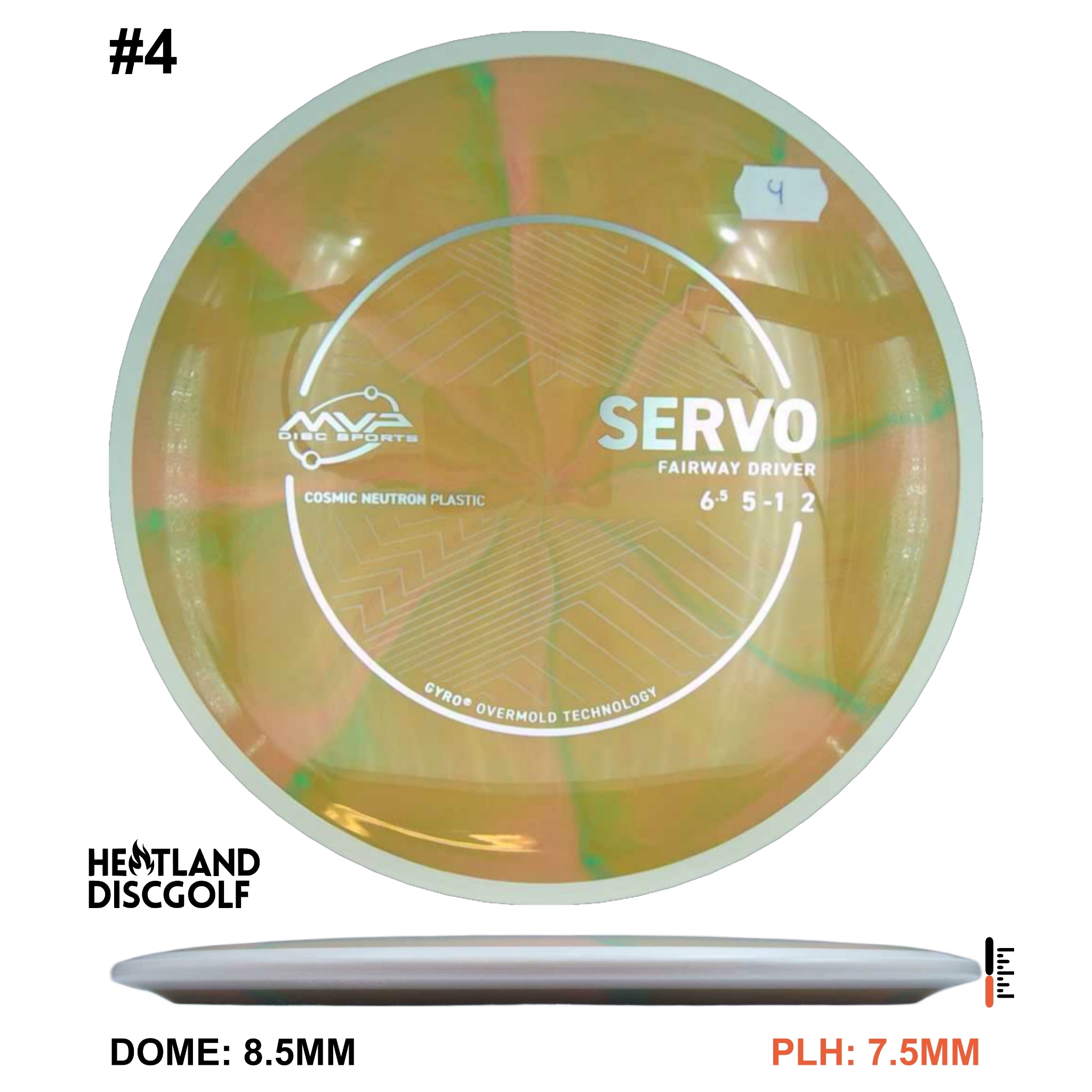 Cosmic Neutron Servo - White Rim