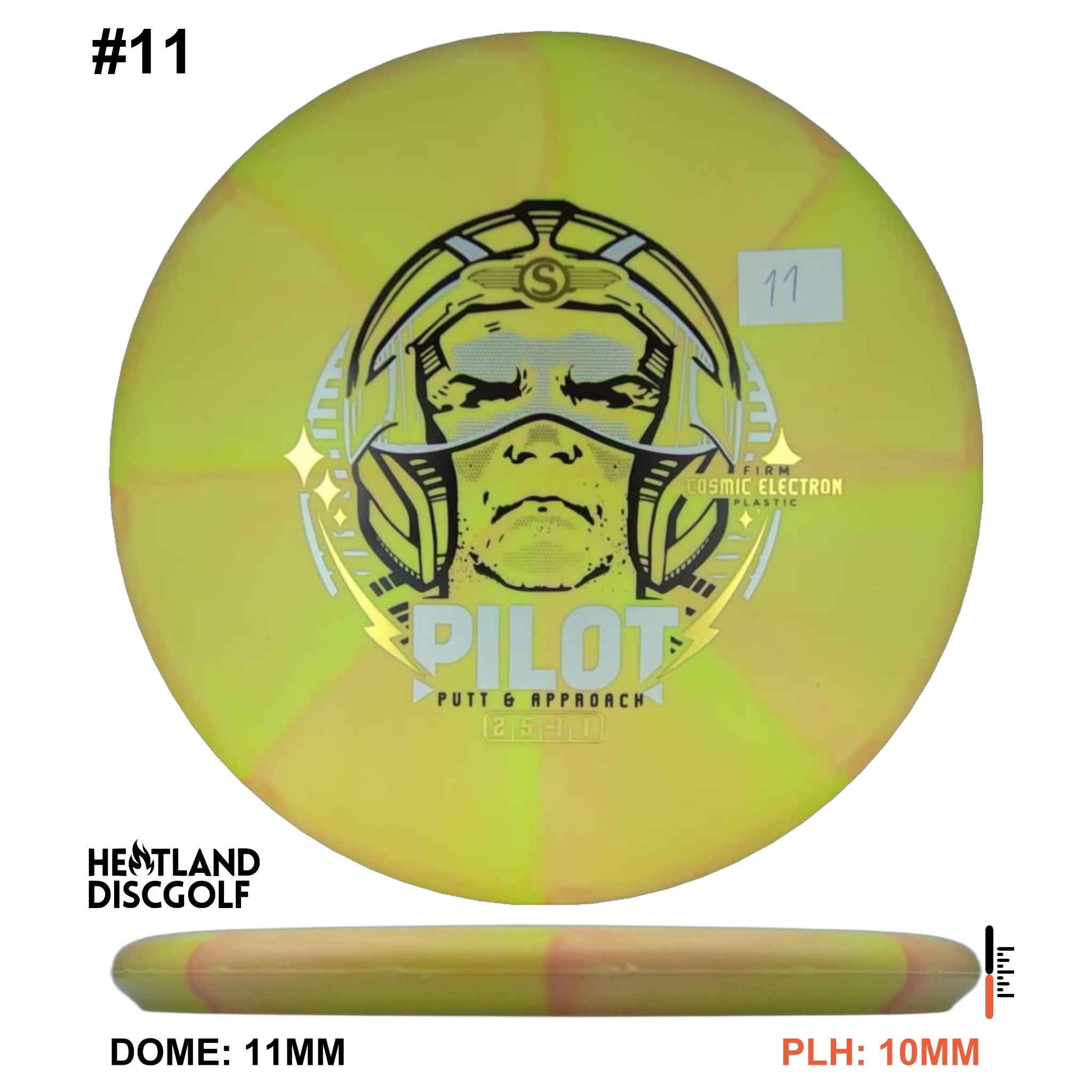 Cosmic Electron Firm Pilot
