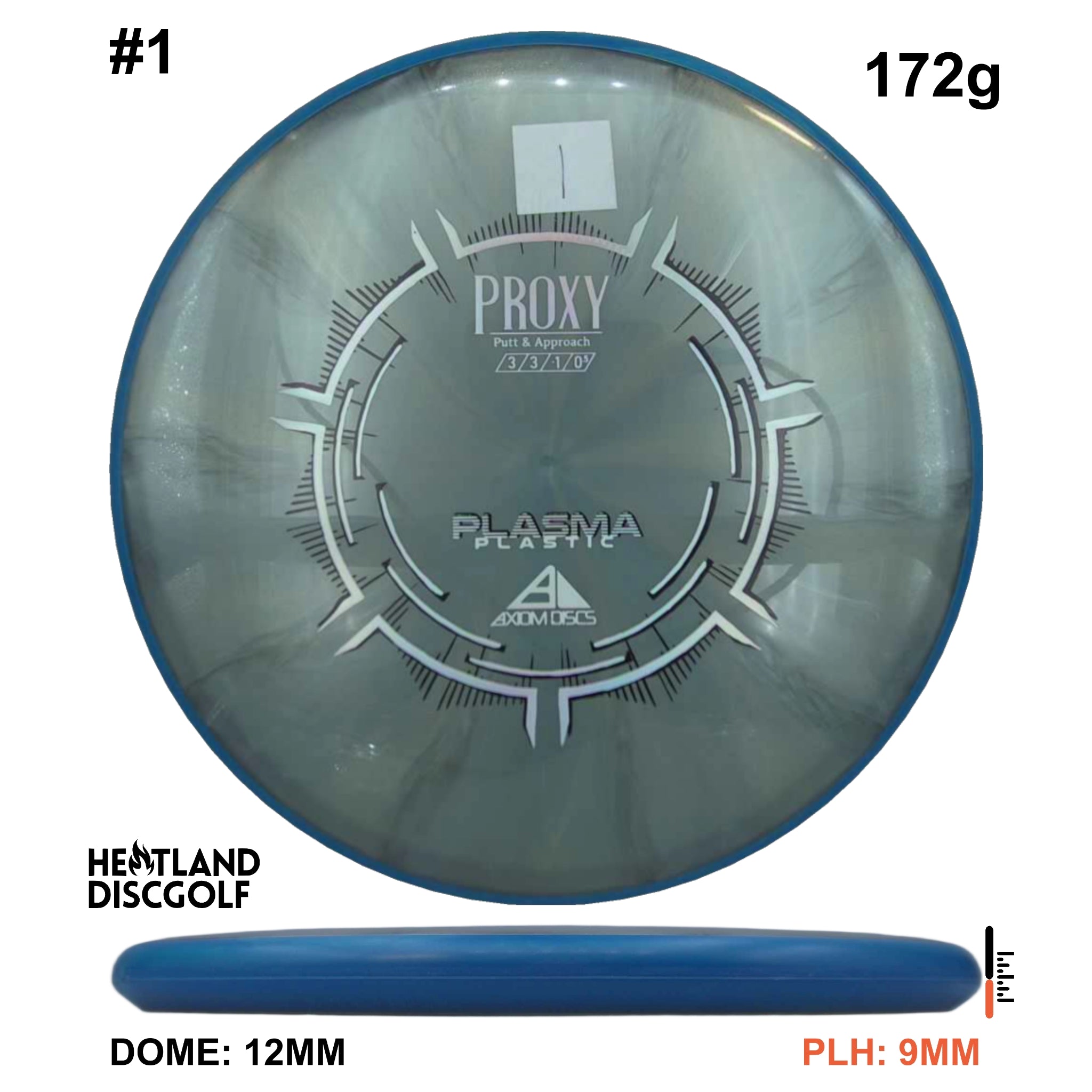 Plasma Proxy
