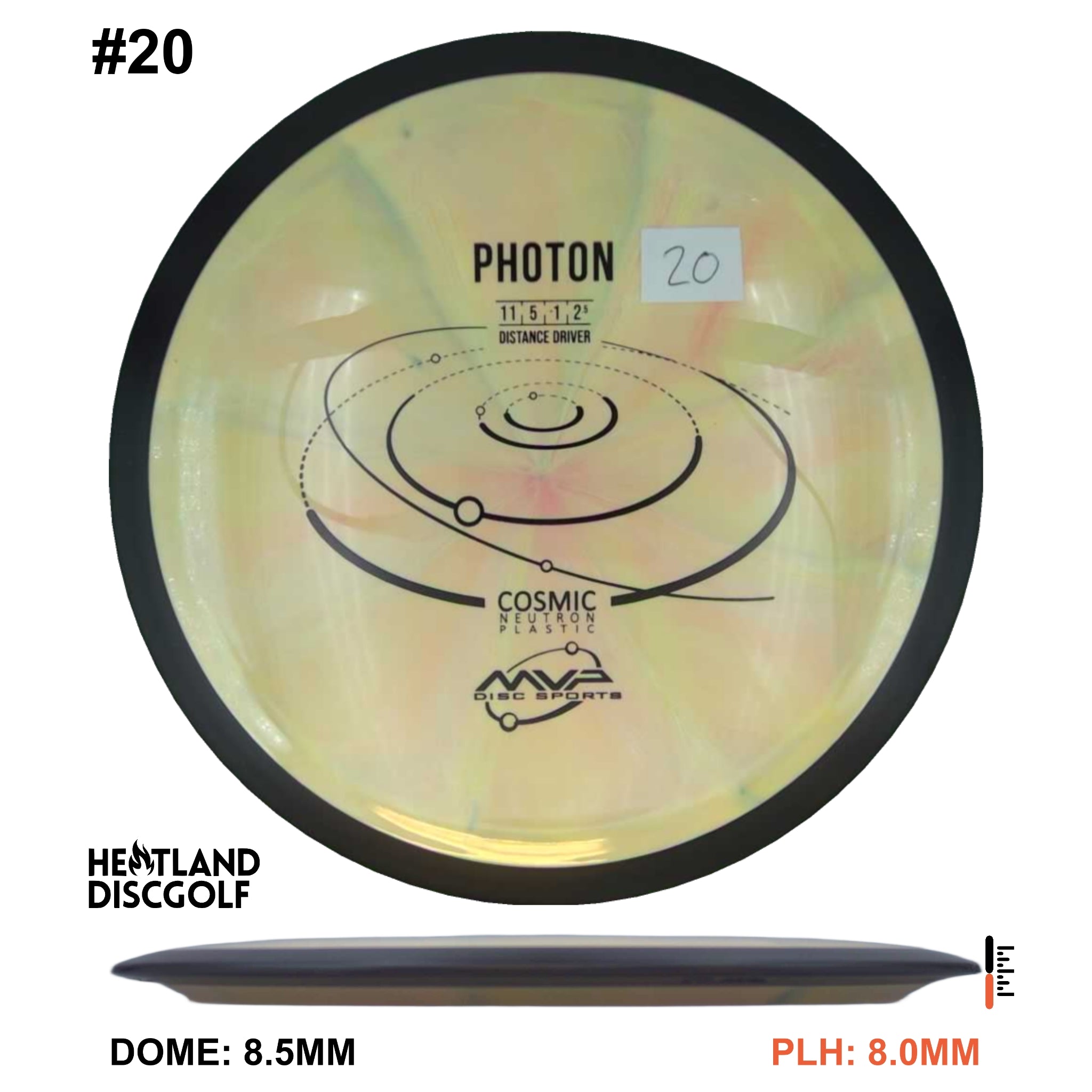 Cosmic Neutron Photon