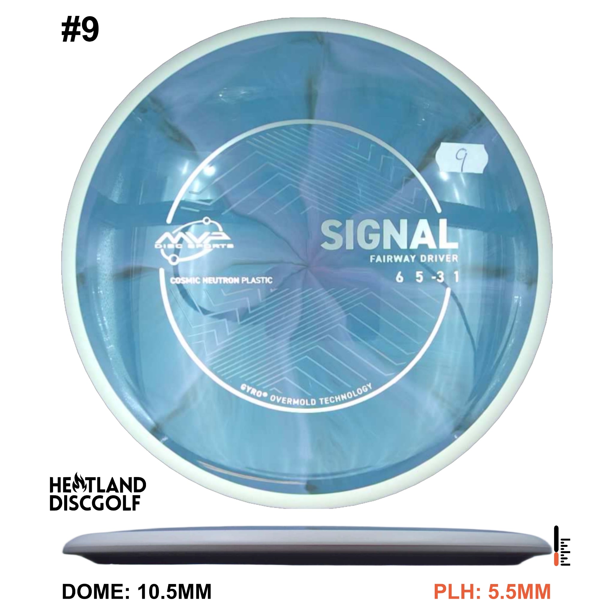Cosmic Neutron Signal