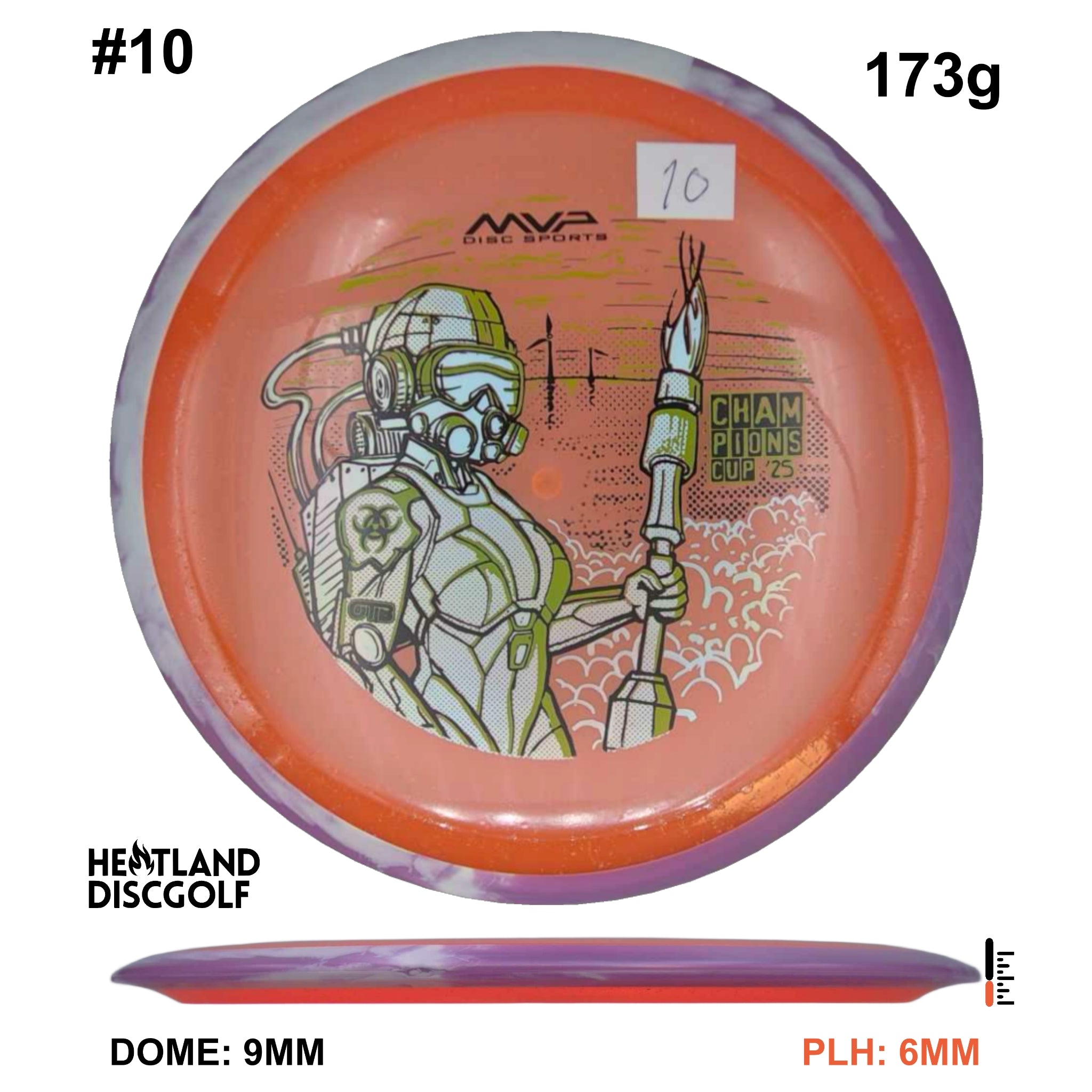 Particle Glow Proton Virus - Champions Cup Edition