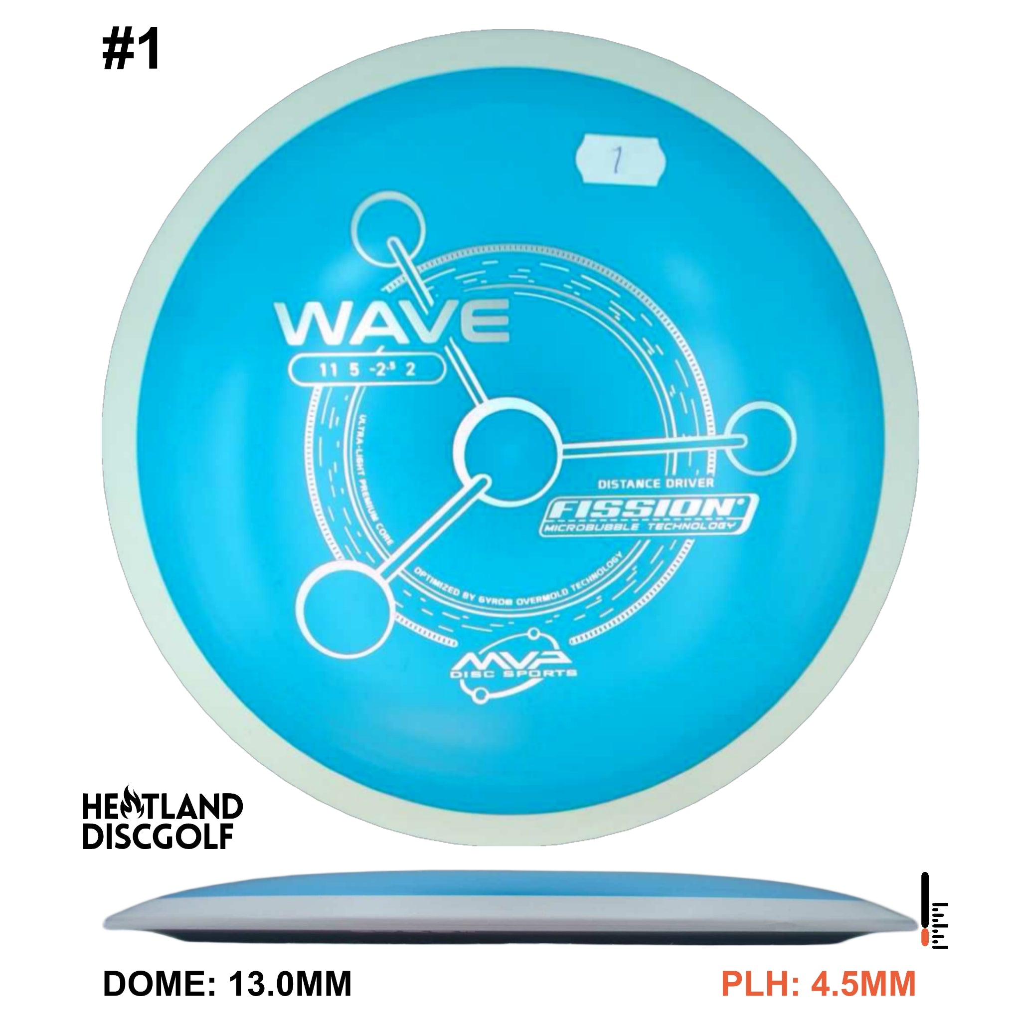 Fission Wave - White Rim