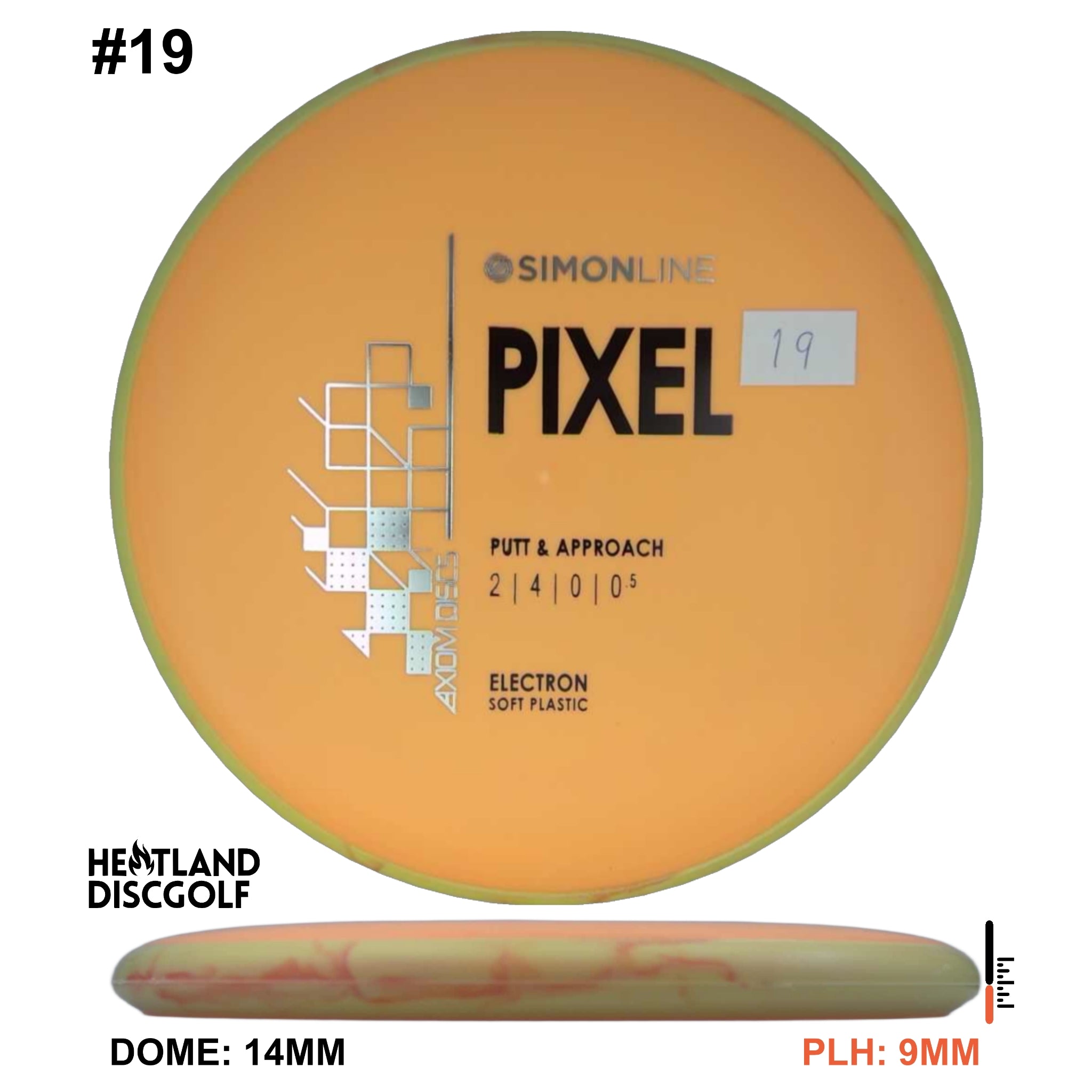 Electron Soft Pixel Simon Line