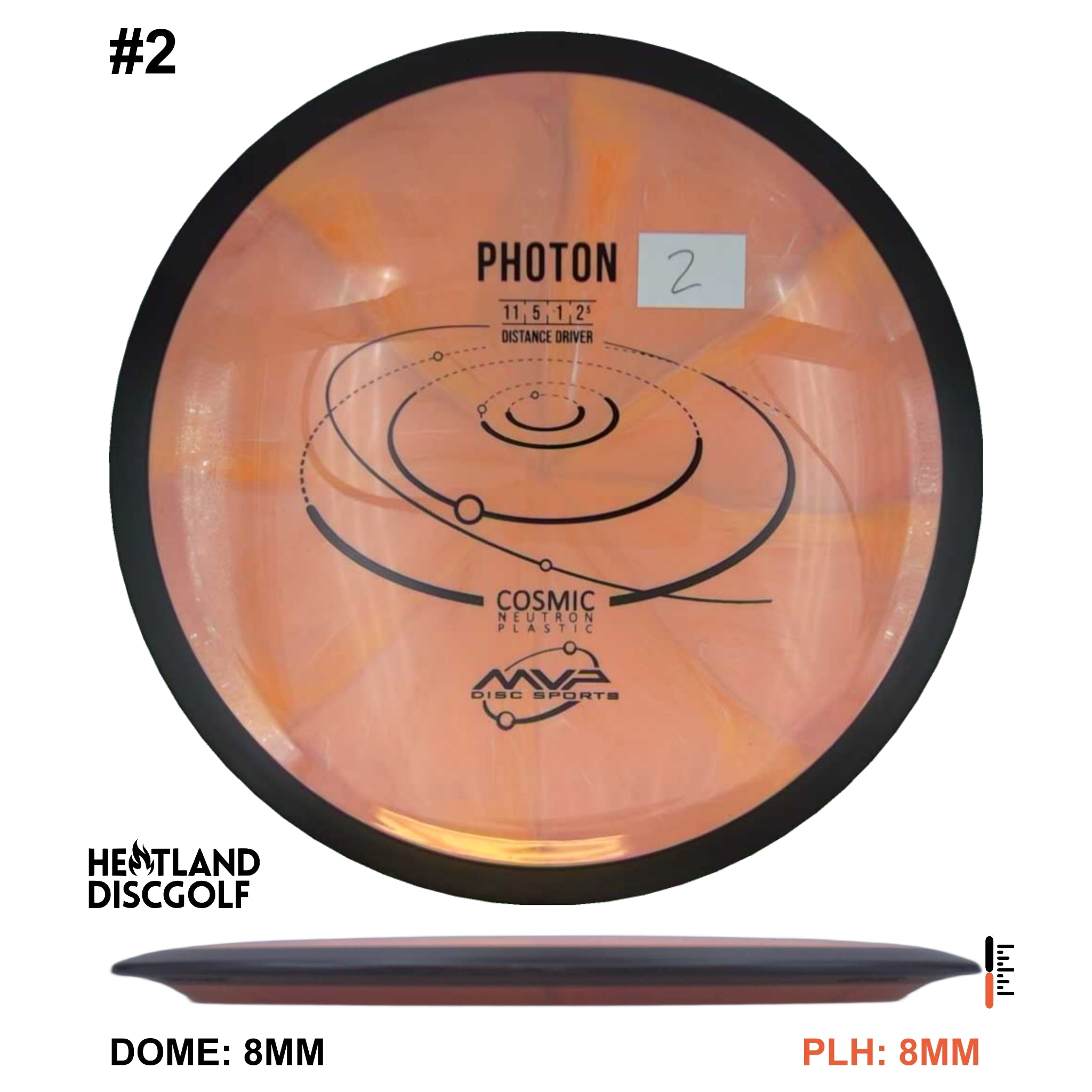 Cosmic Neutron Photon