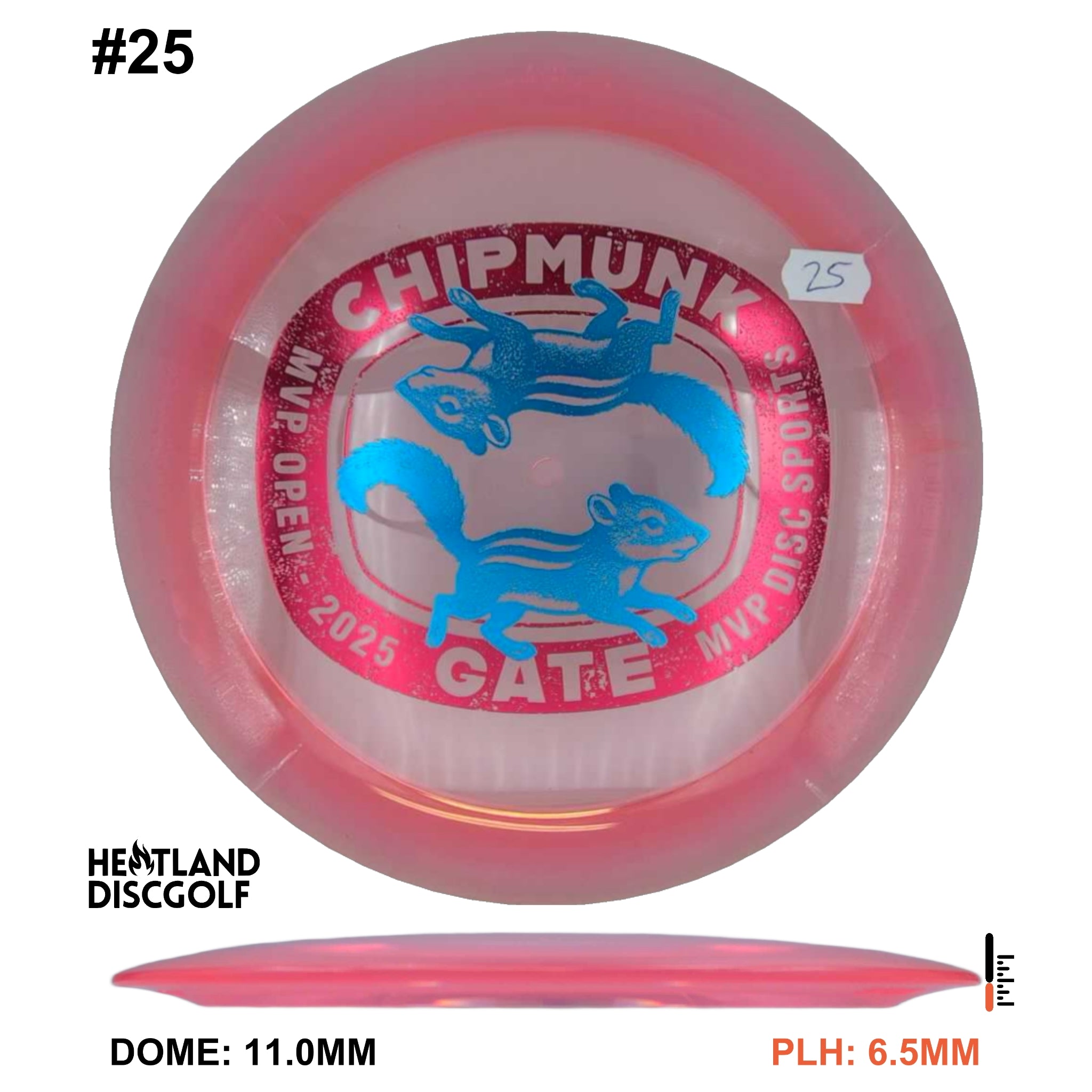 Proton Engine - 2025 MVP Open Edition