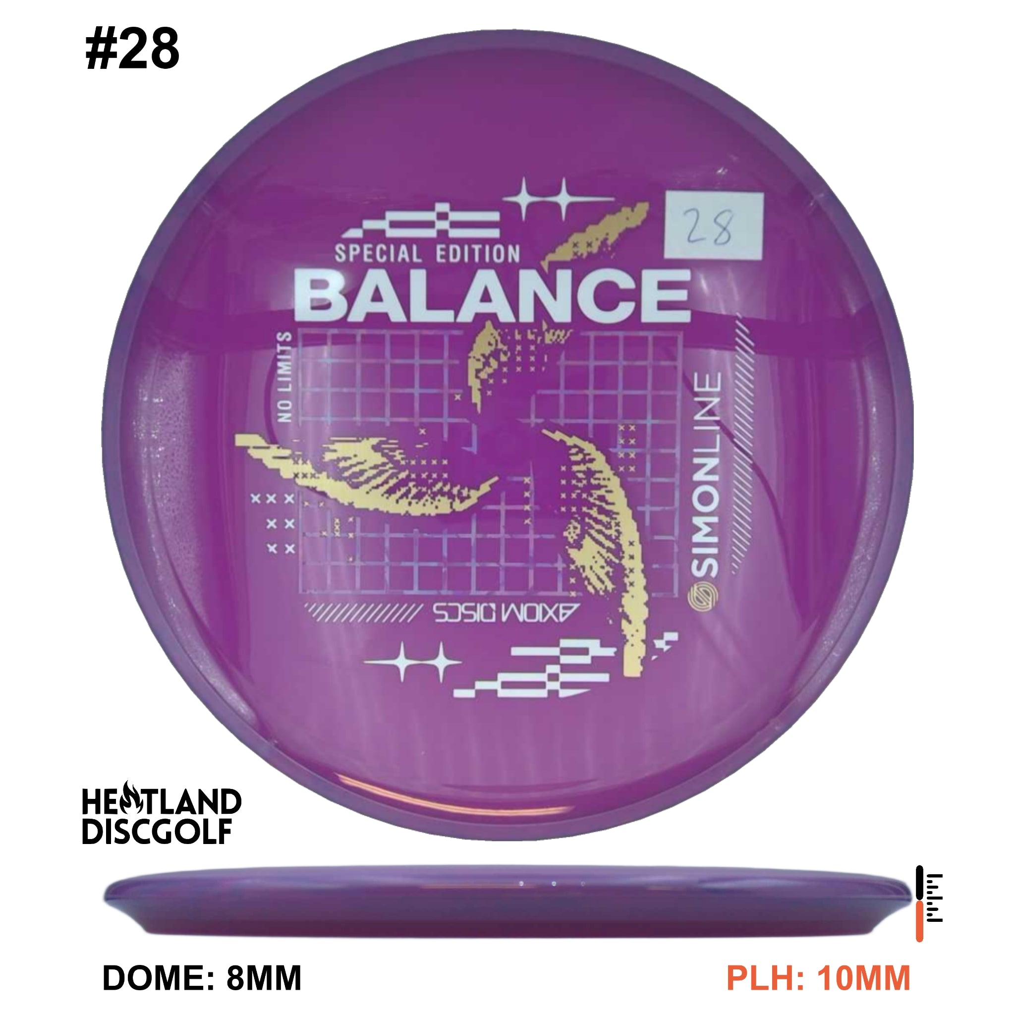 Neutron Balance - Special Edition