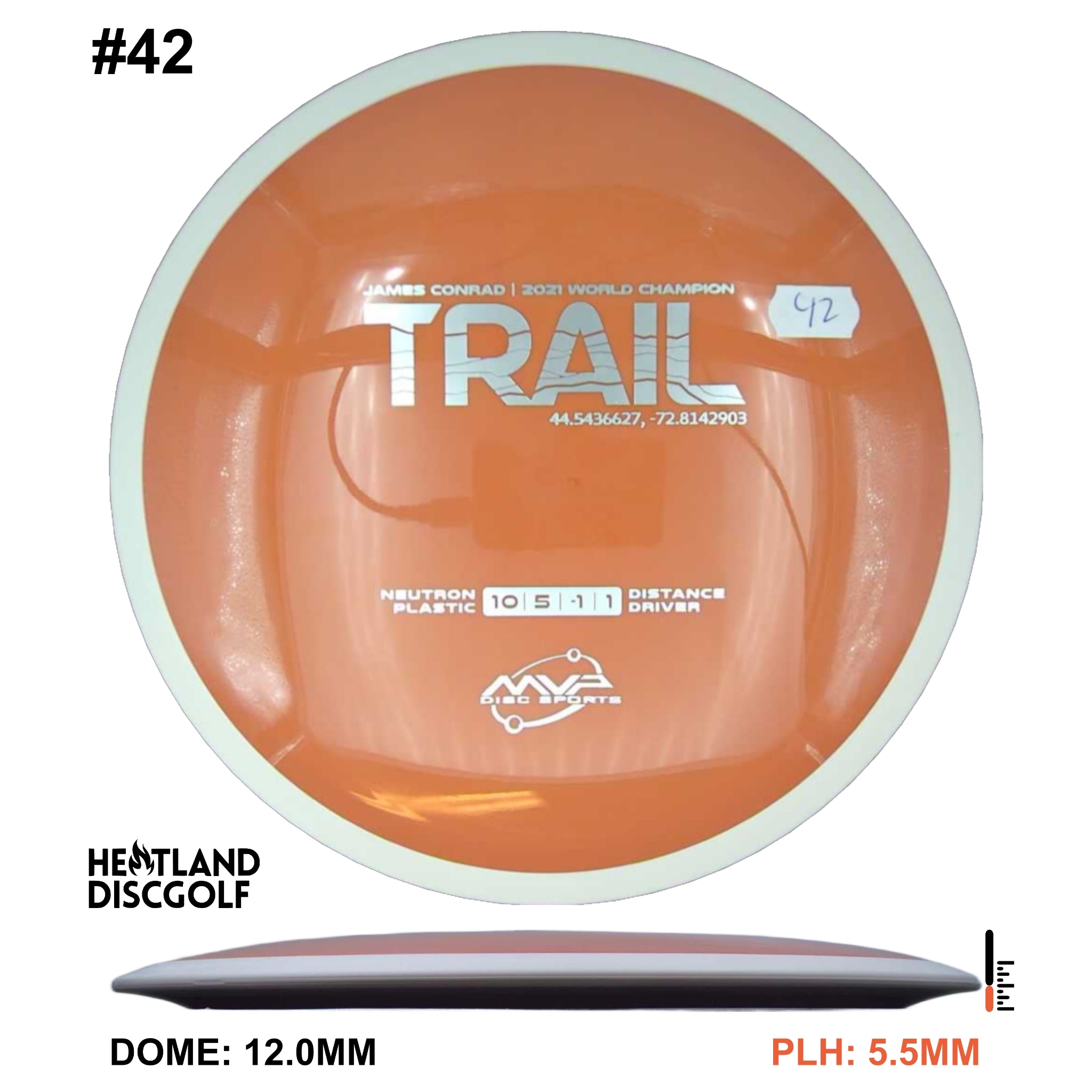 Neutron Trail