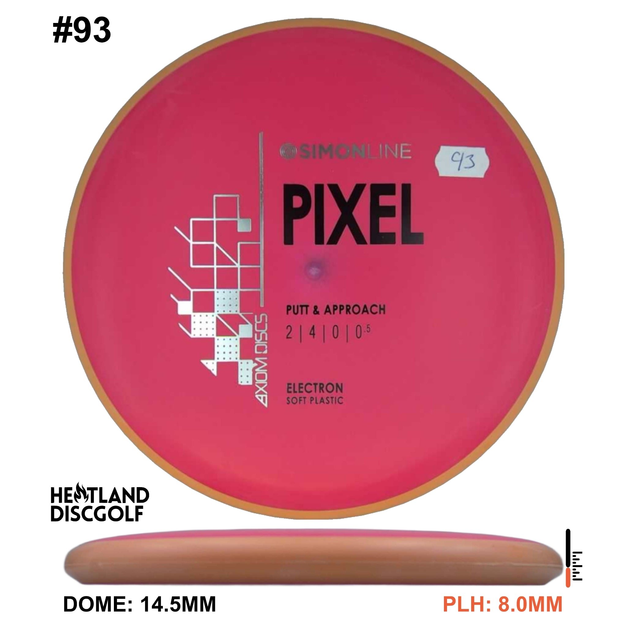 Electron Soft Pixel Simon Line