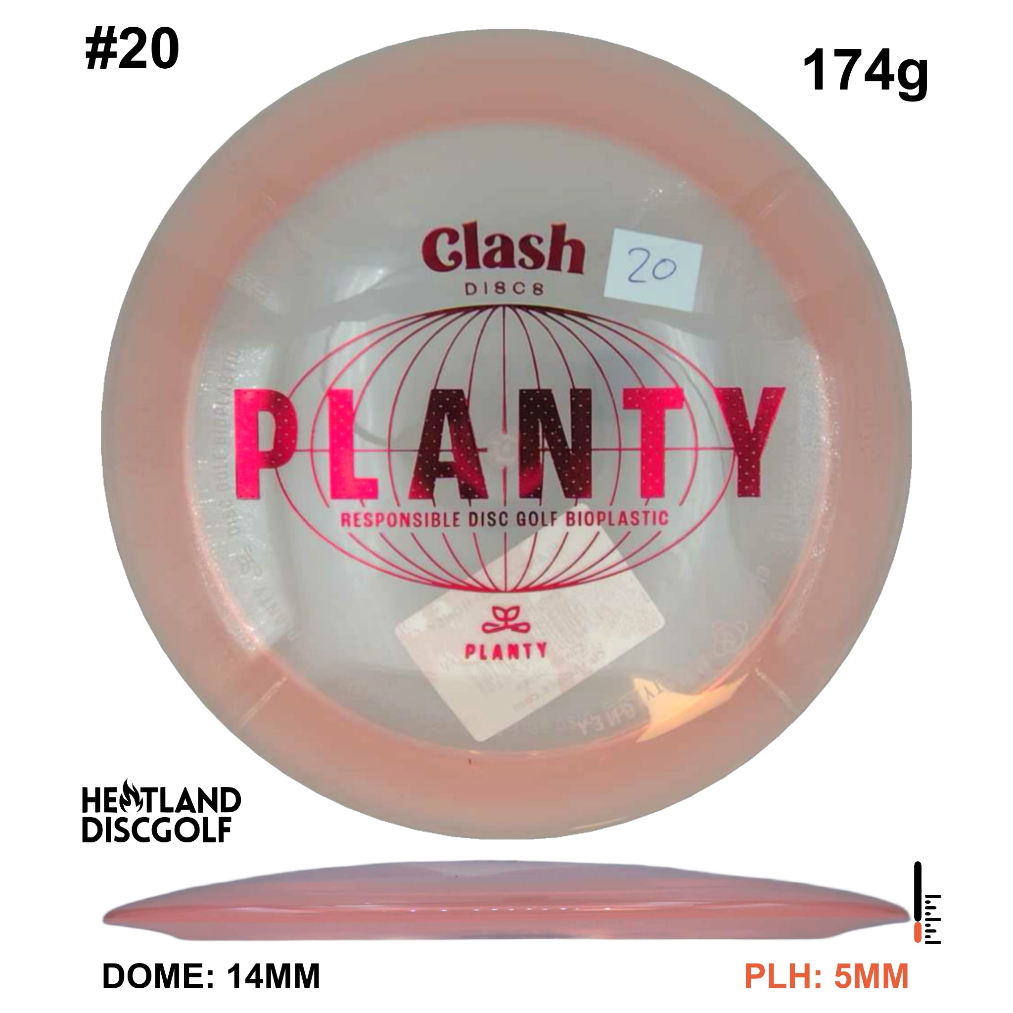 Planty Wild Honey