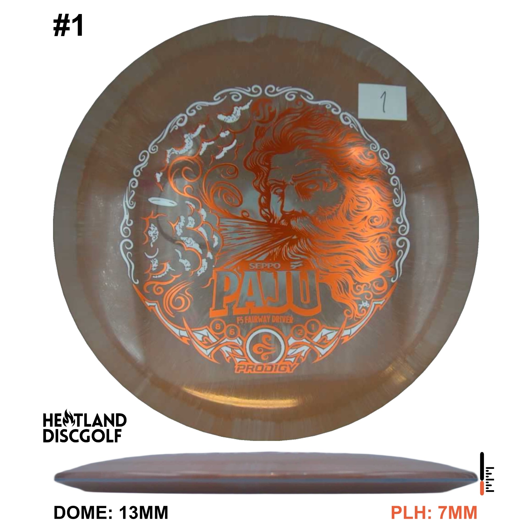 500 Spectrum F5 - Seppo Paju 2025 Signature Series