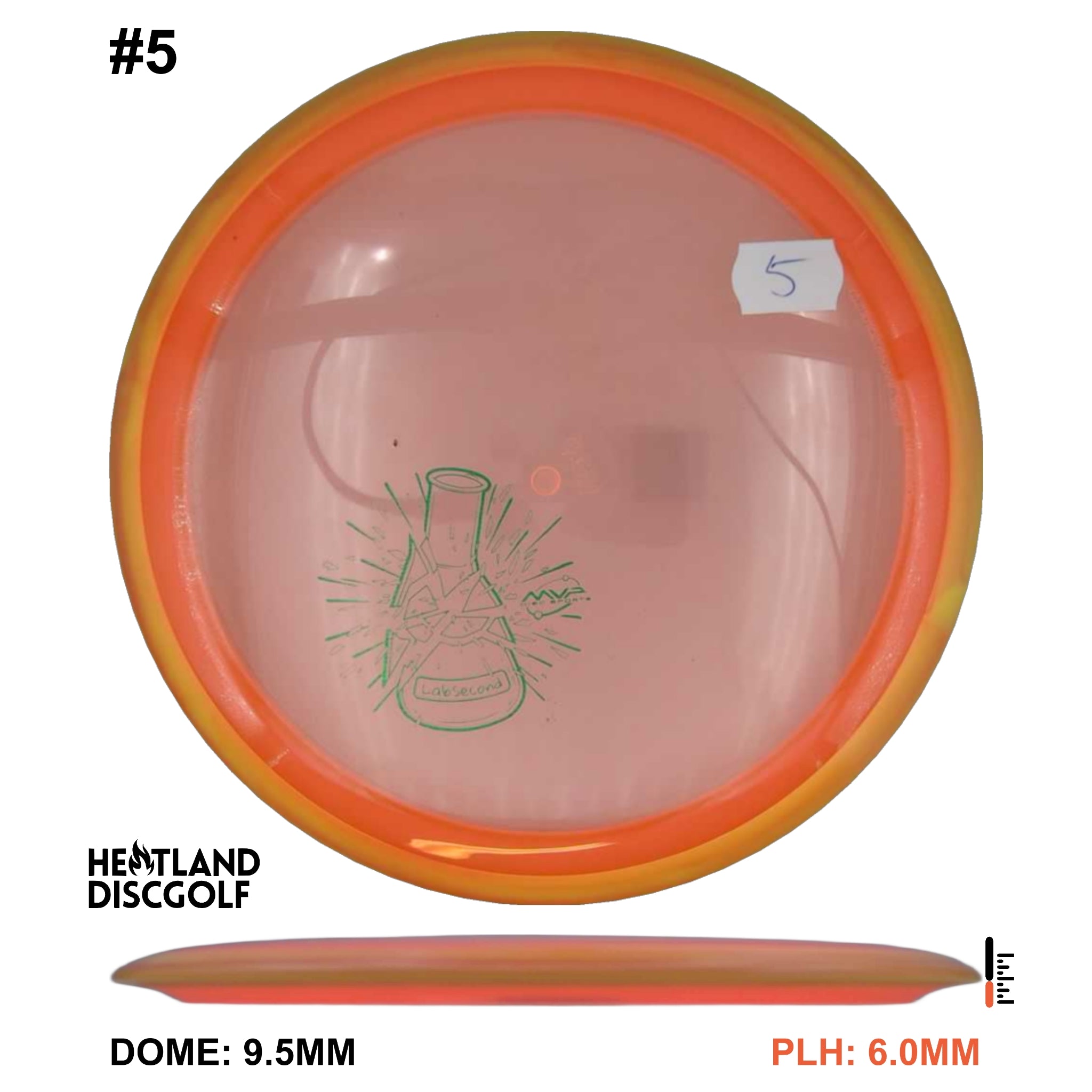 Proton Virus - Lab Second