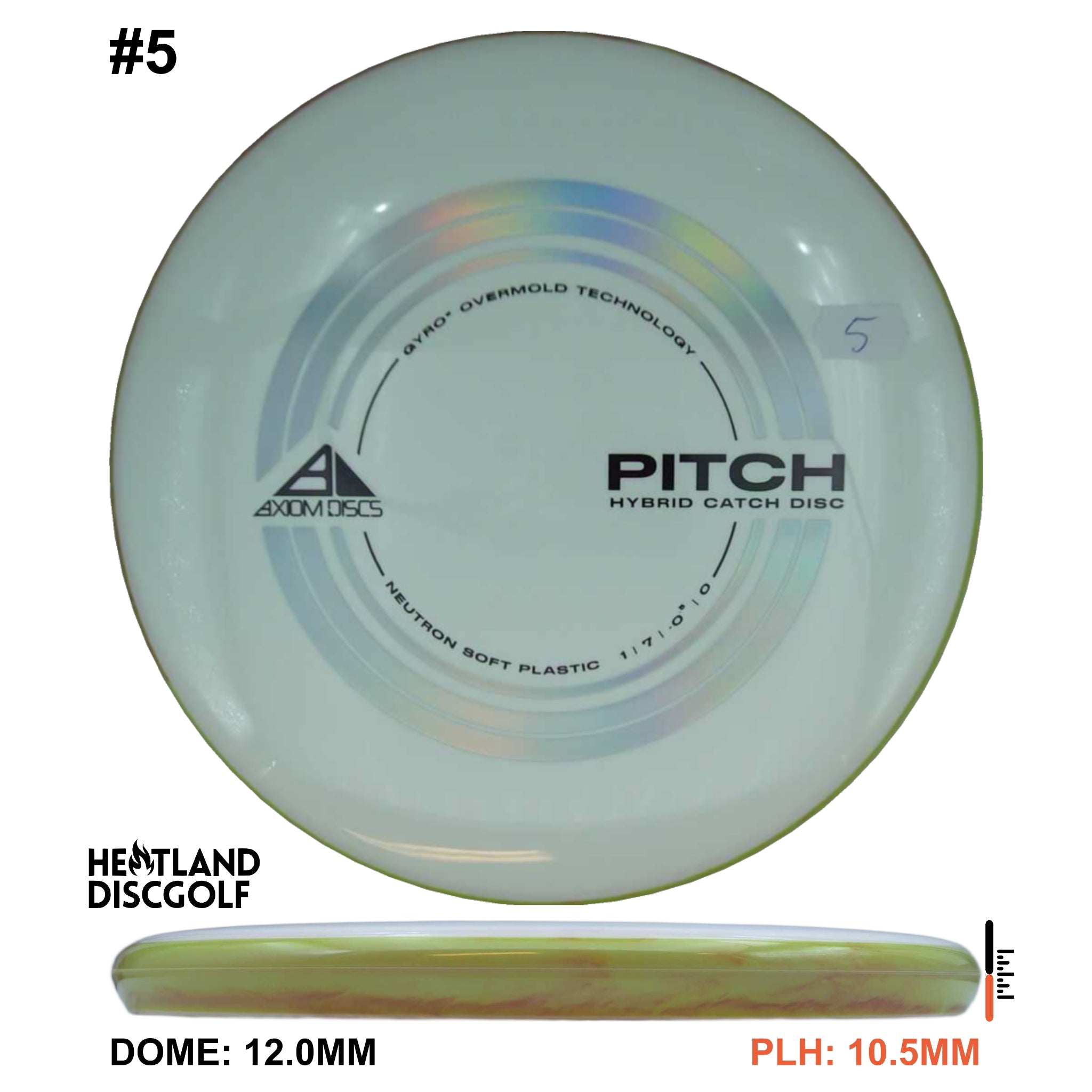 Neutron Soft Pitch - Project Lab Coat
