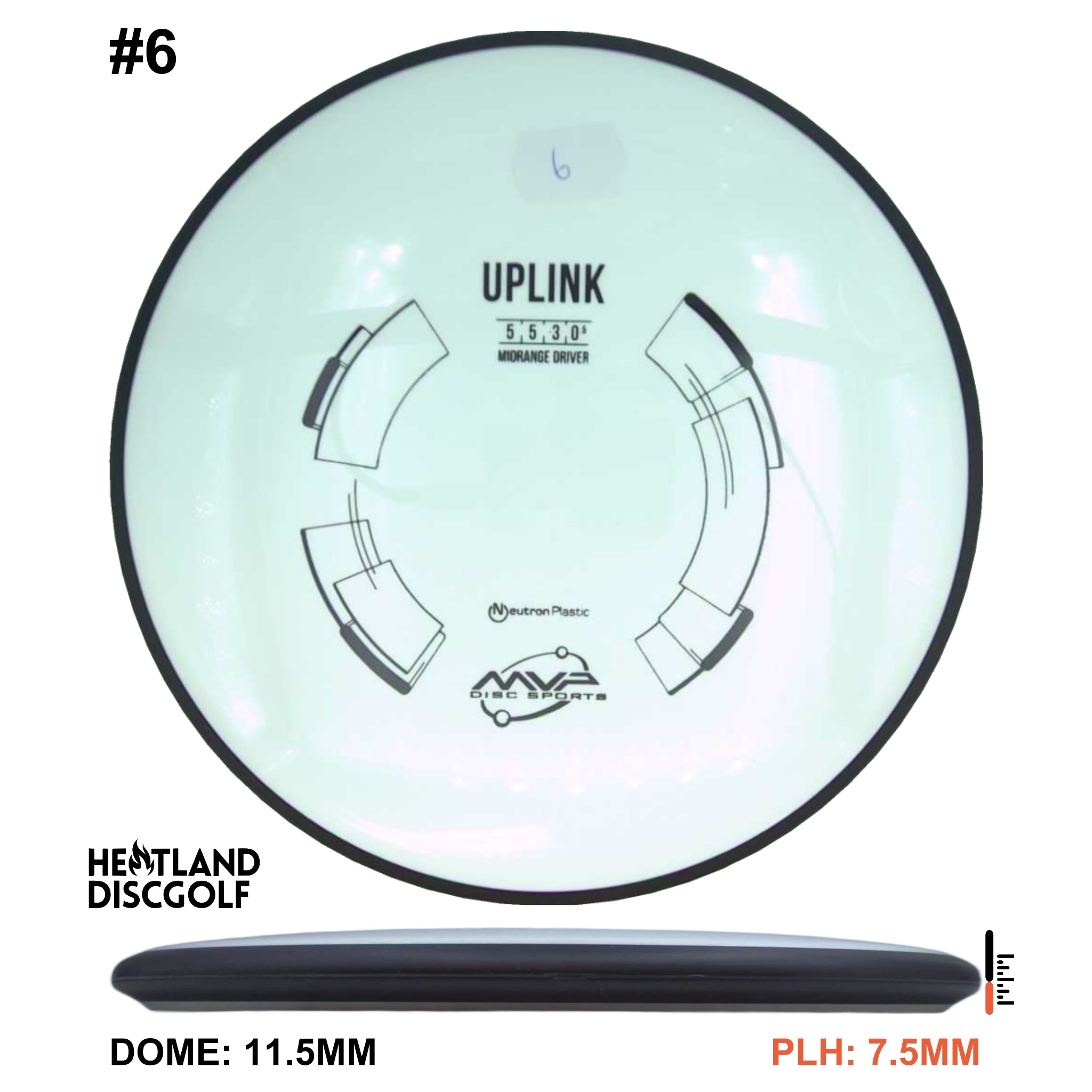 Neutron Uplink
