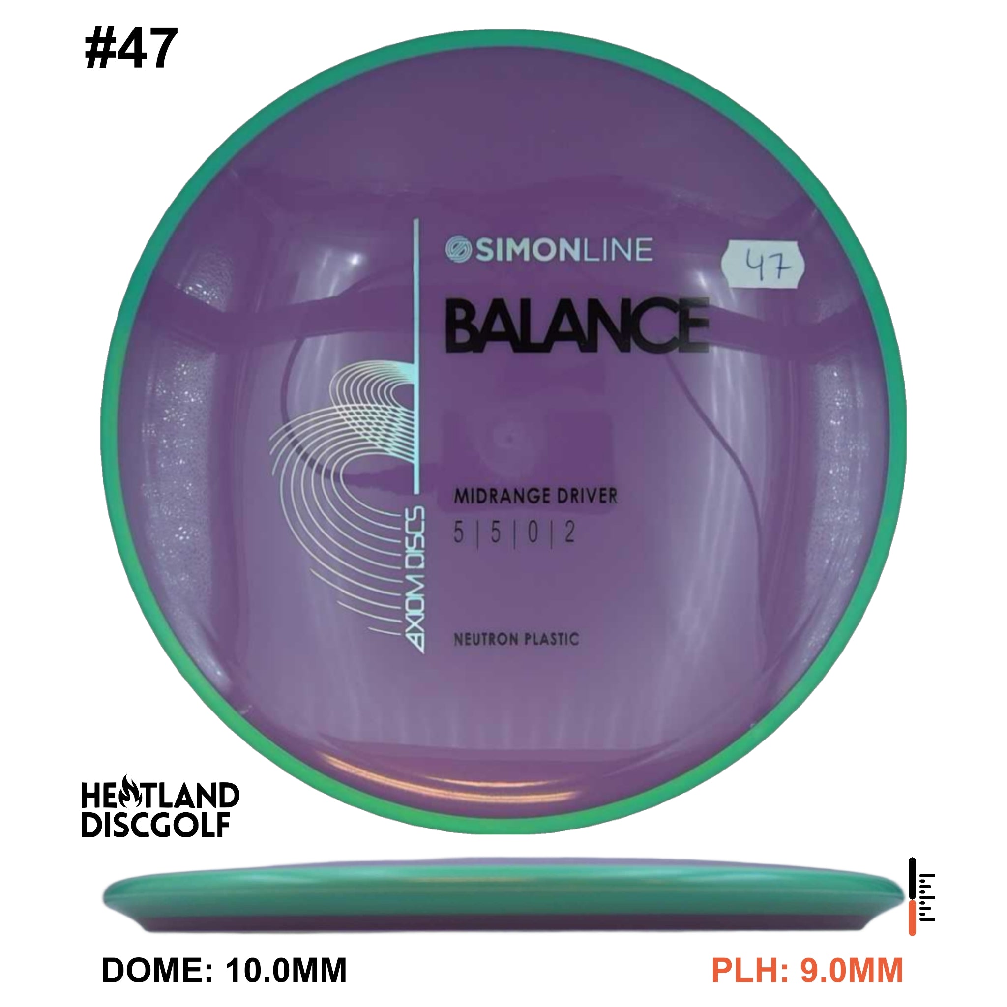 Neutron Balance - Simon Line