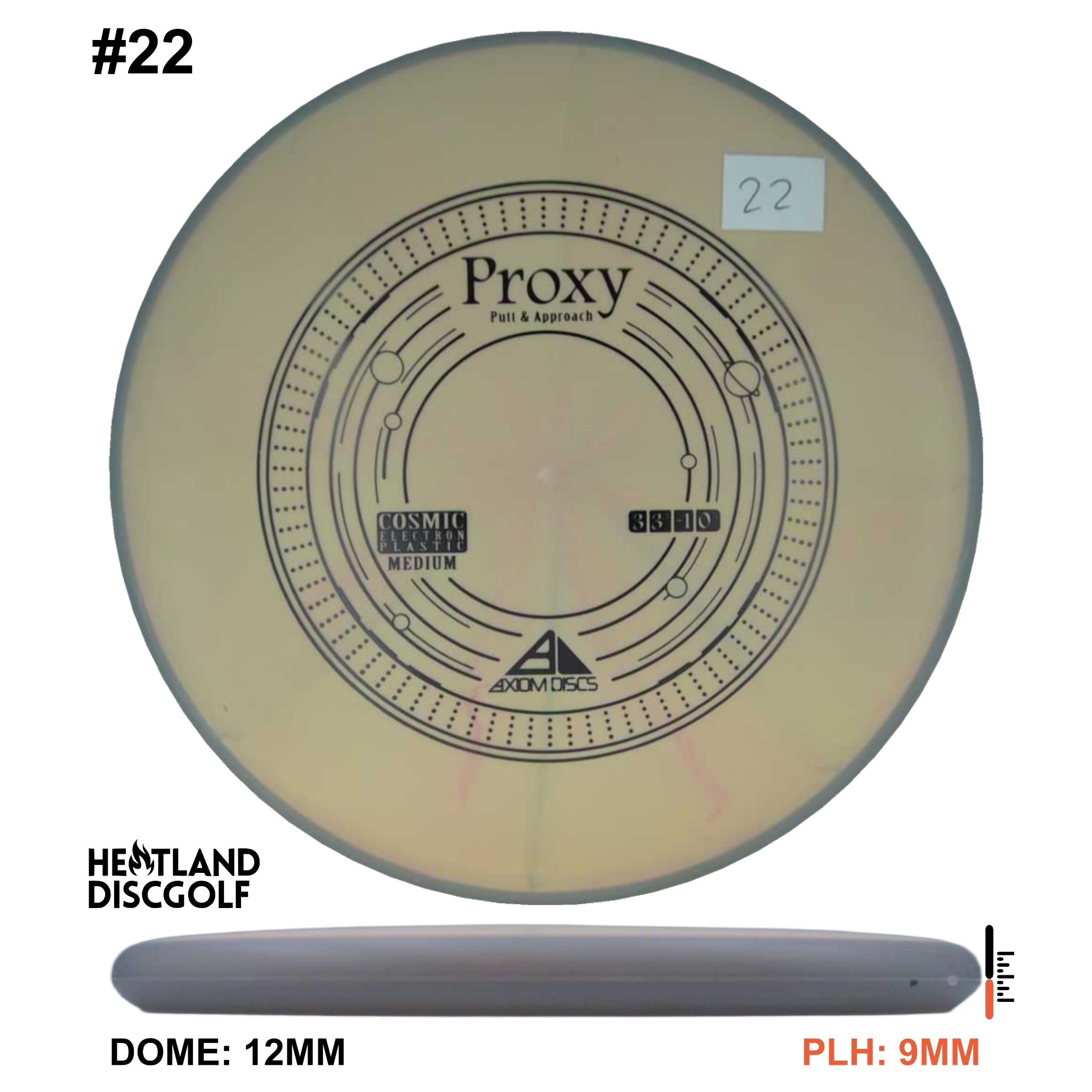 Cosmic Electron Medium Proxy