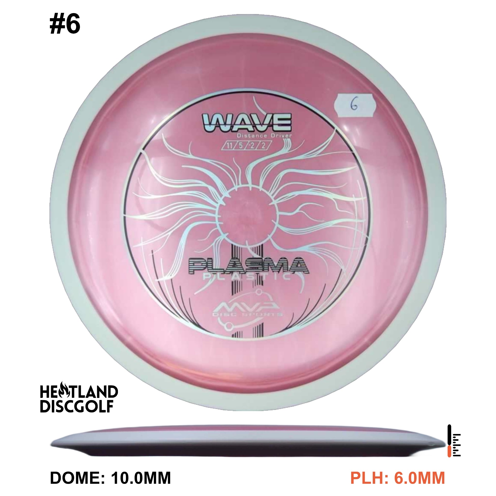 Plasma Wave