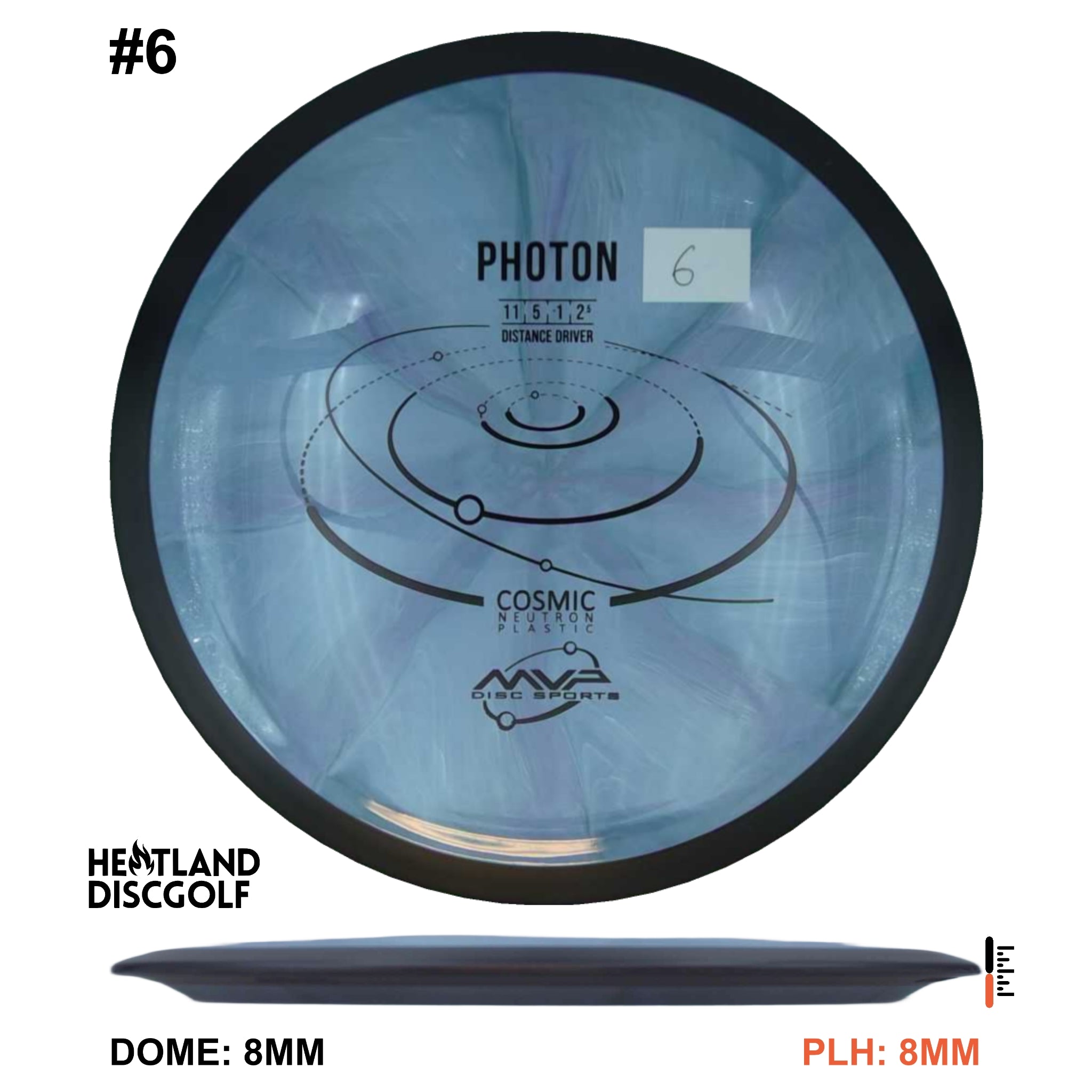 Cosmic Neutron Photon