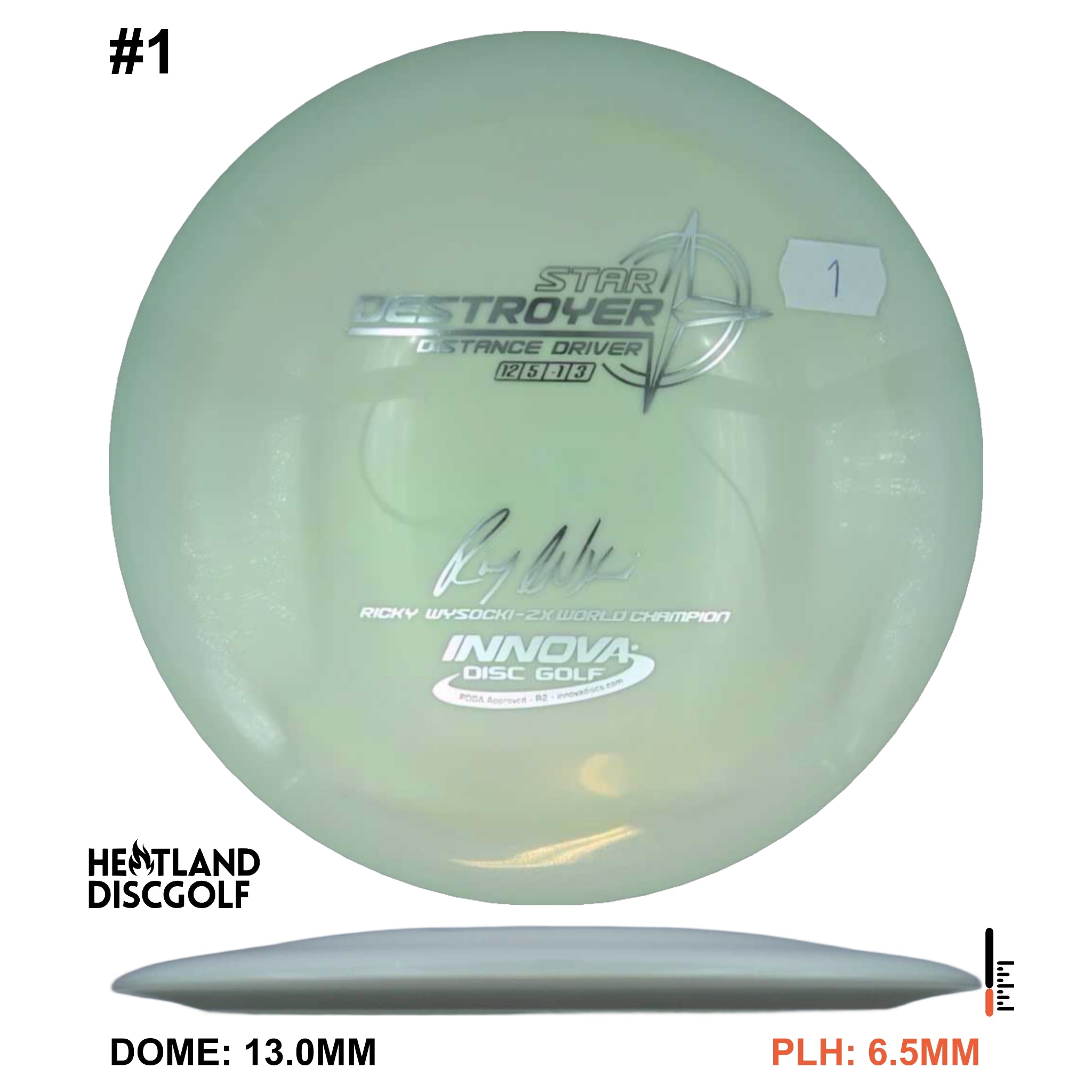 Star Destroyer - Ricky Wysocki 2x