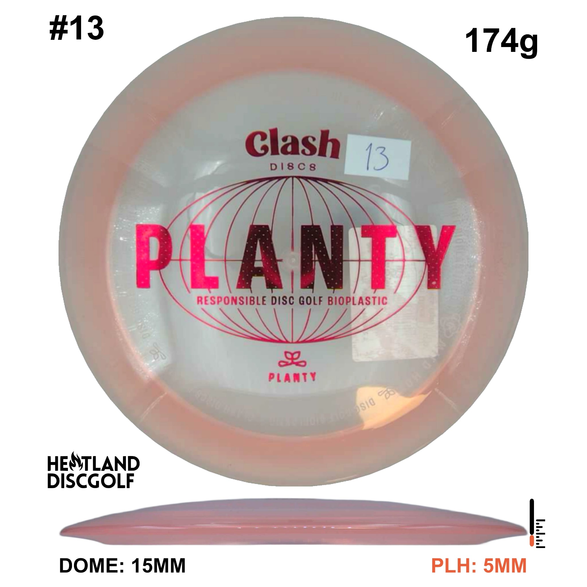 Planty Wild Honey
