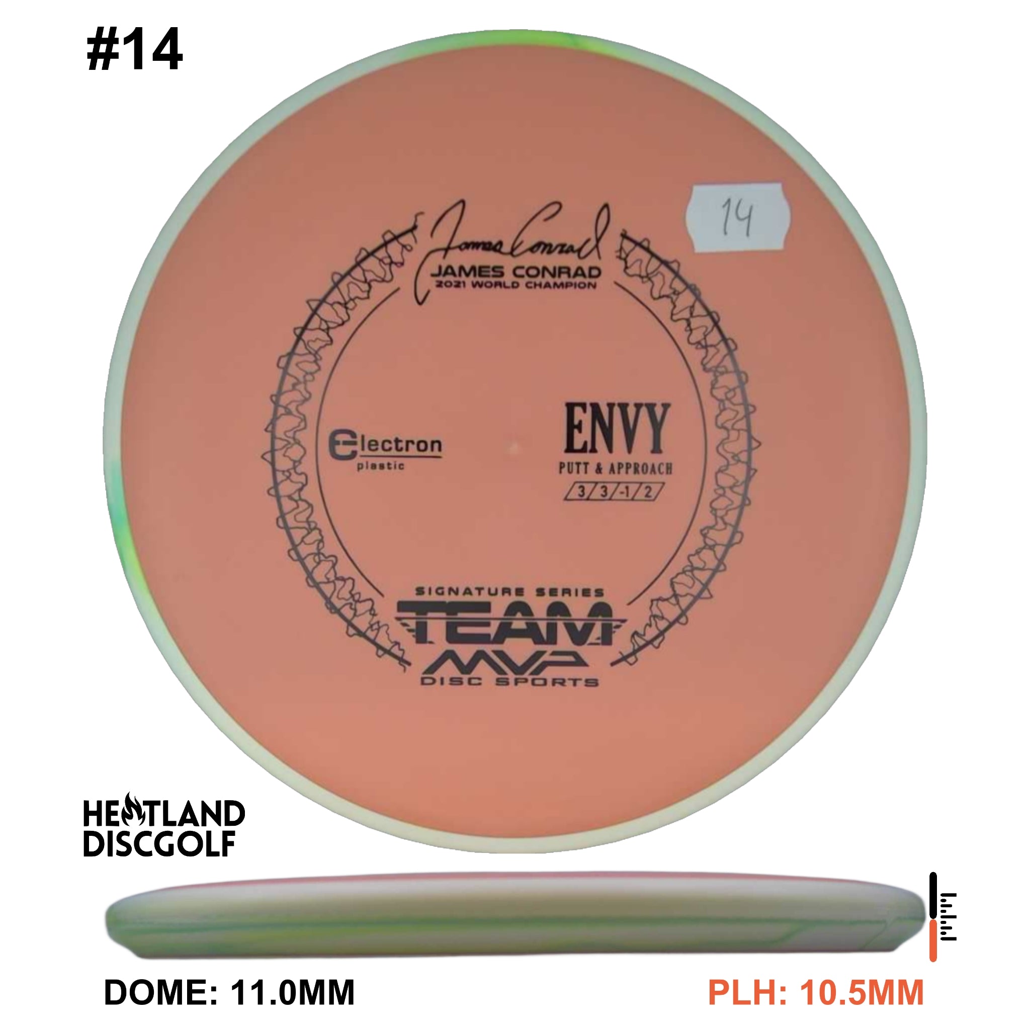 Electron Envy James Conrad Signature Series