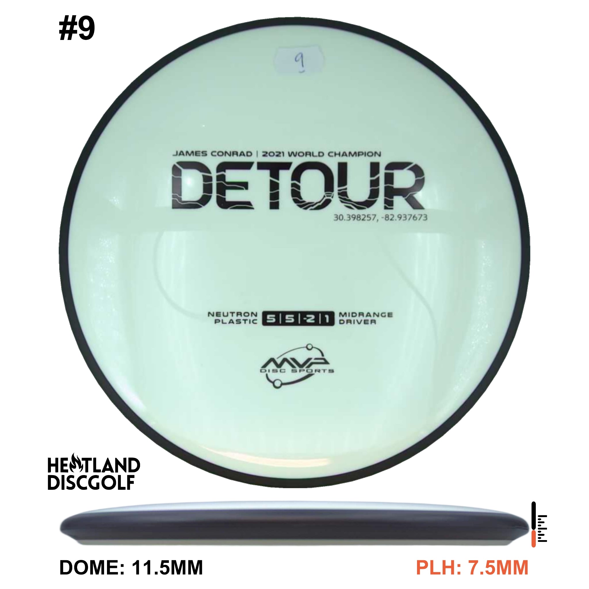 Neutron Detour