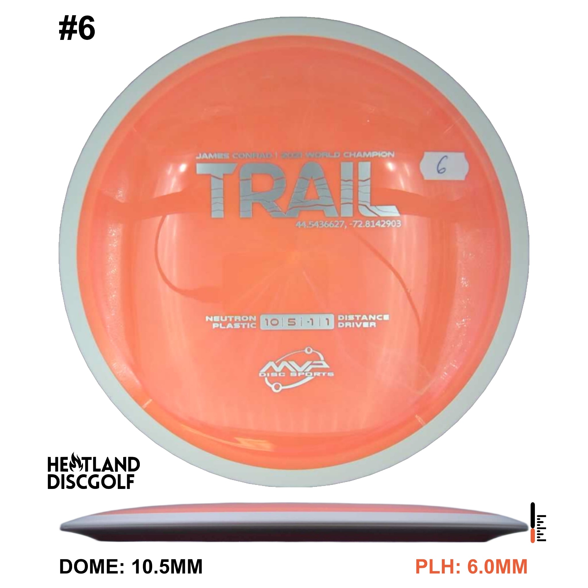 Neutron Trail