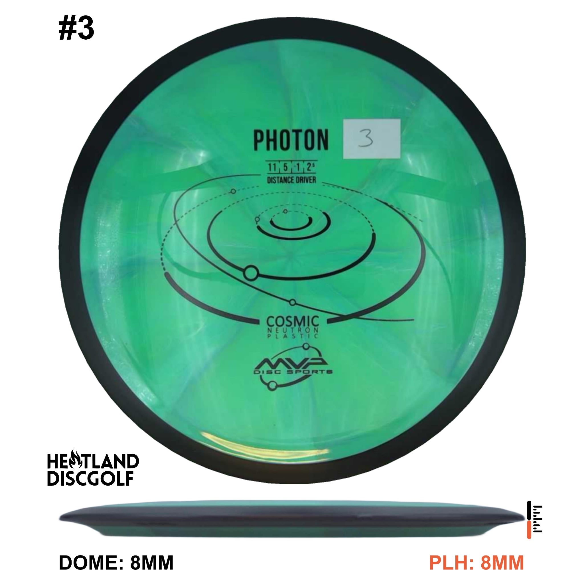 Cosmic Neutron Photon