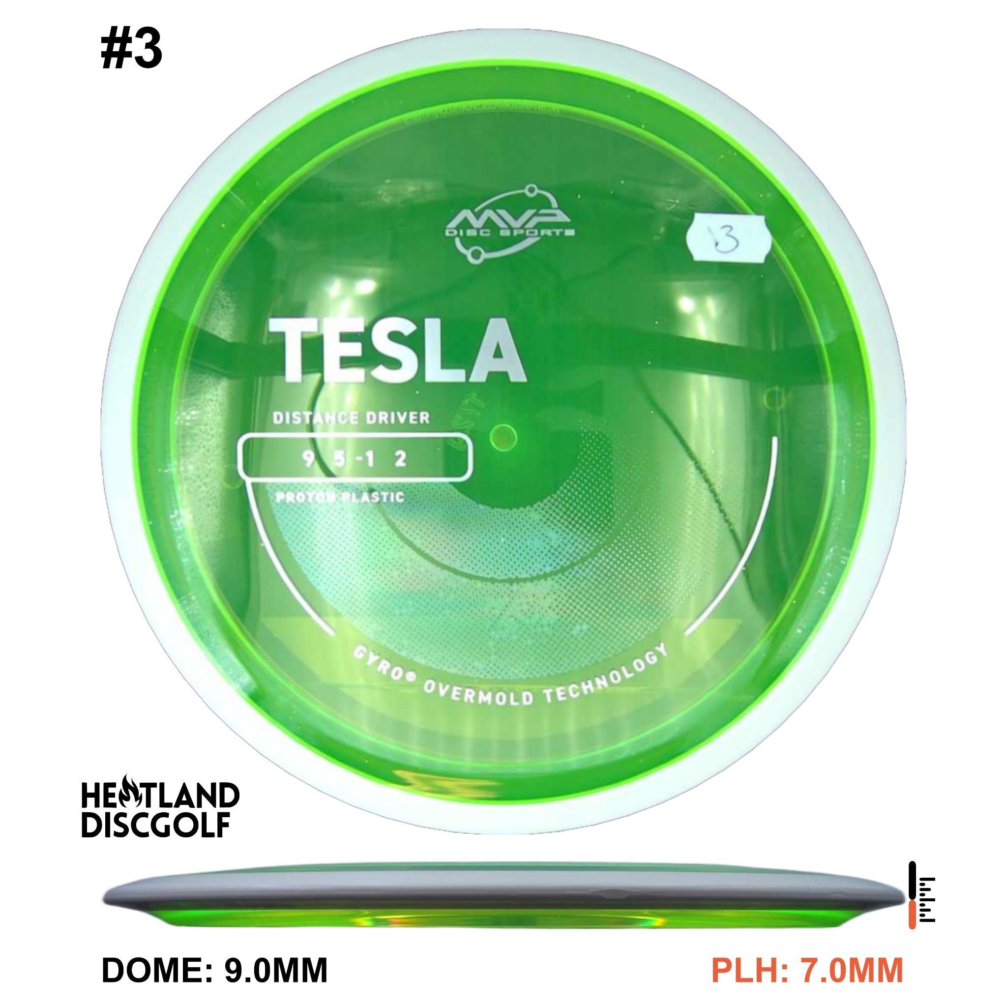 Proton Tesla