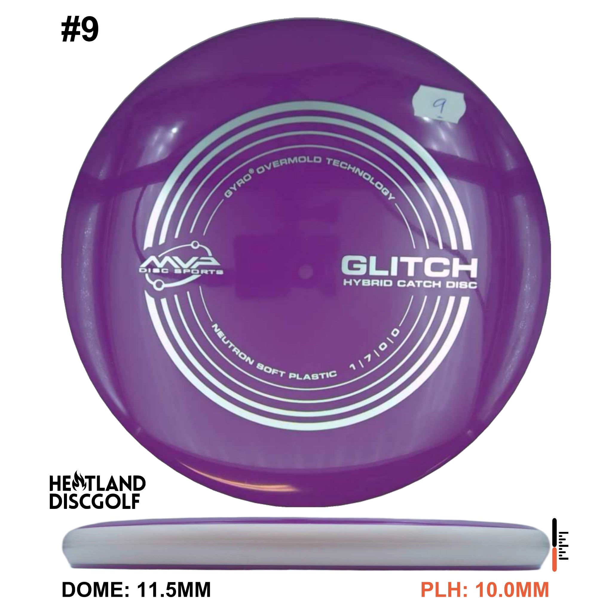 Neutron Soft Glitch - White Rim