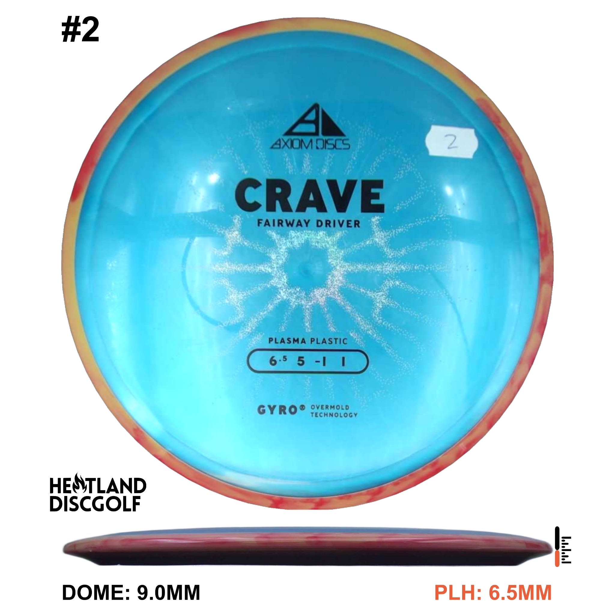 Plasma Crave