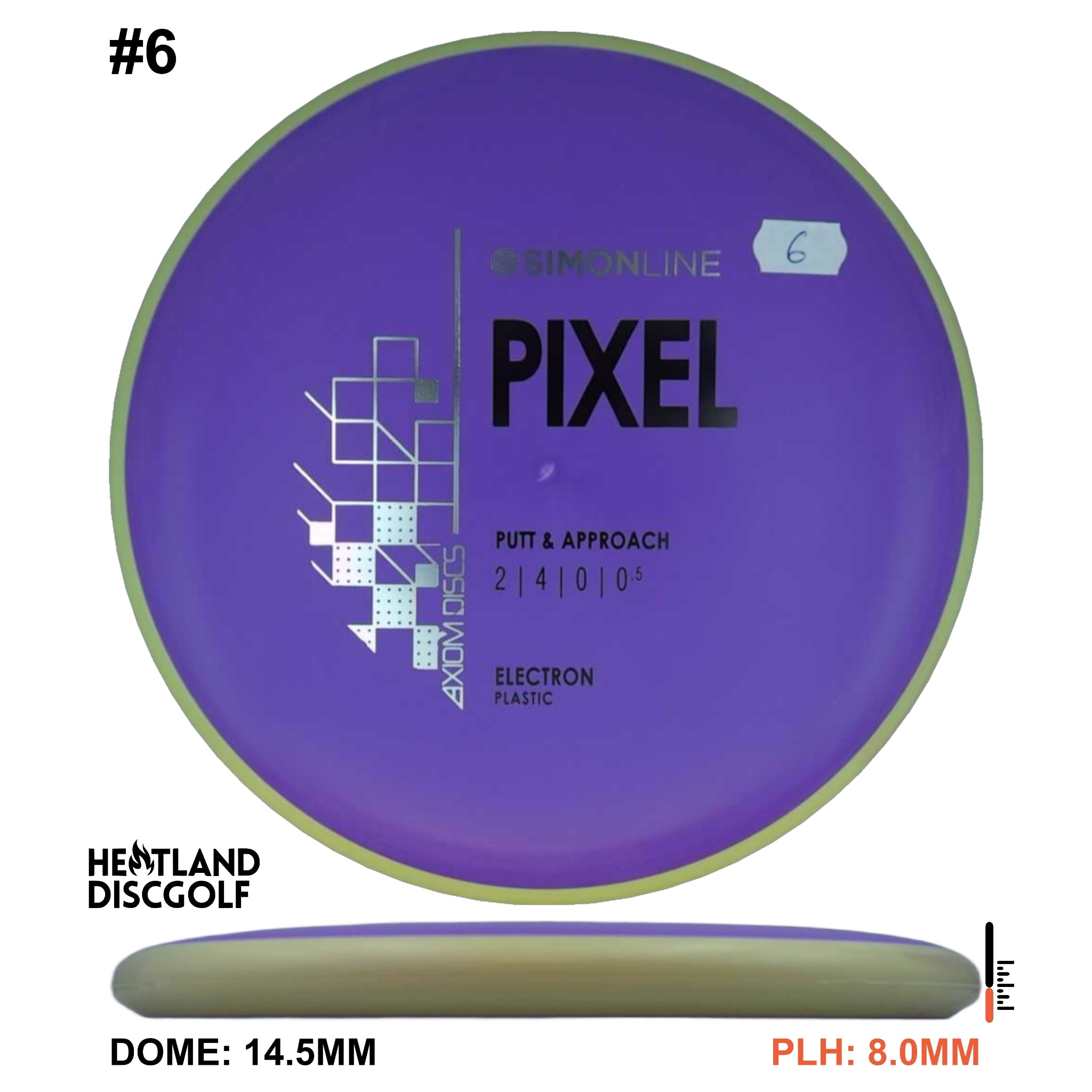 Electron Pixel Simon Line