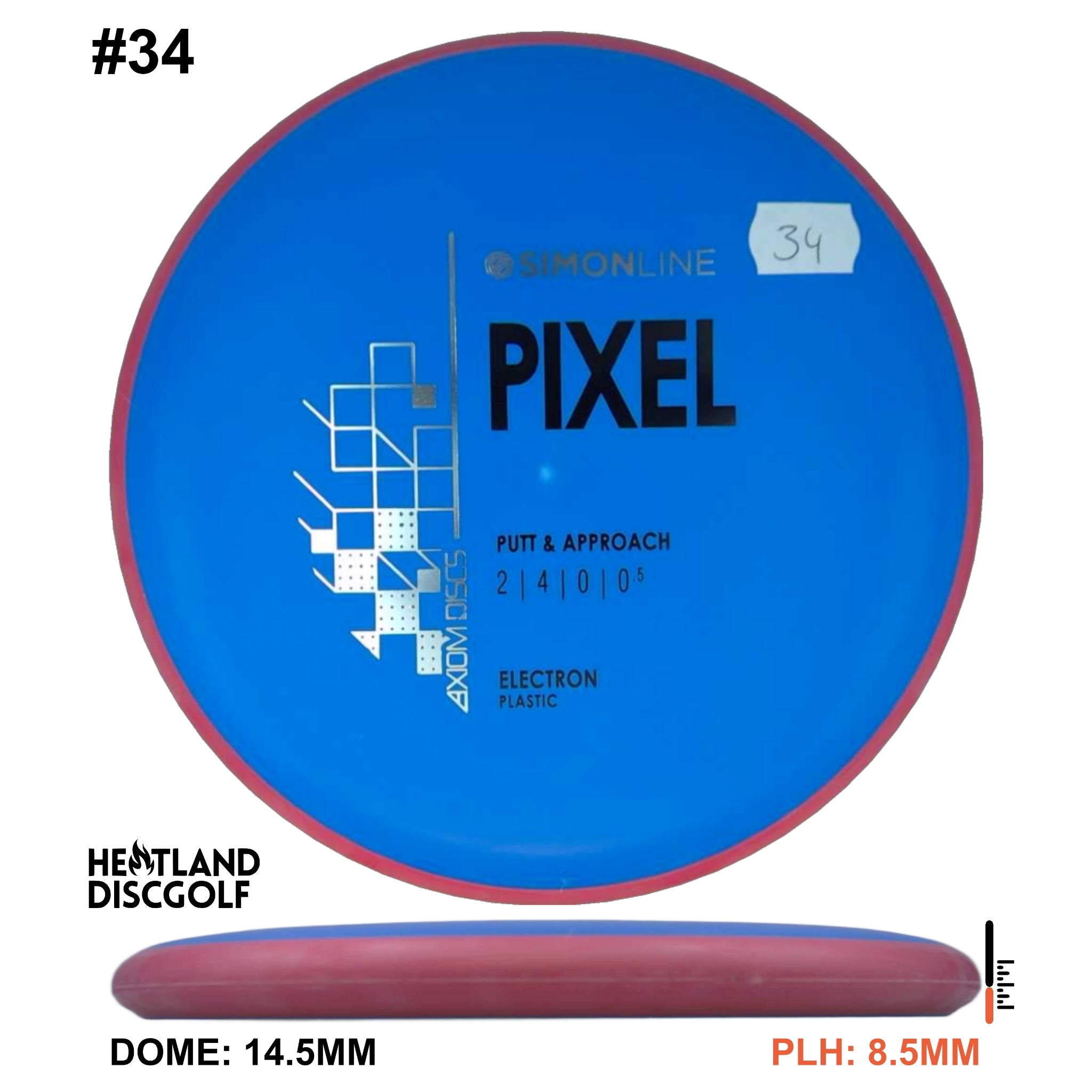 Electron Pixel Simon Line