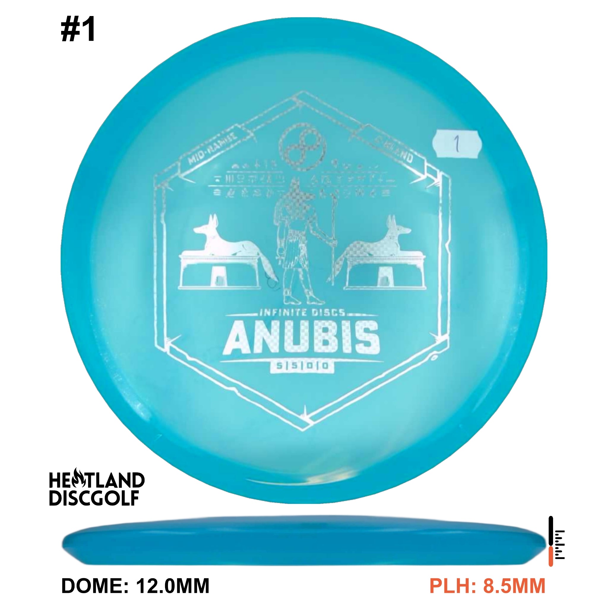 C-Blend Anubis