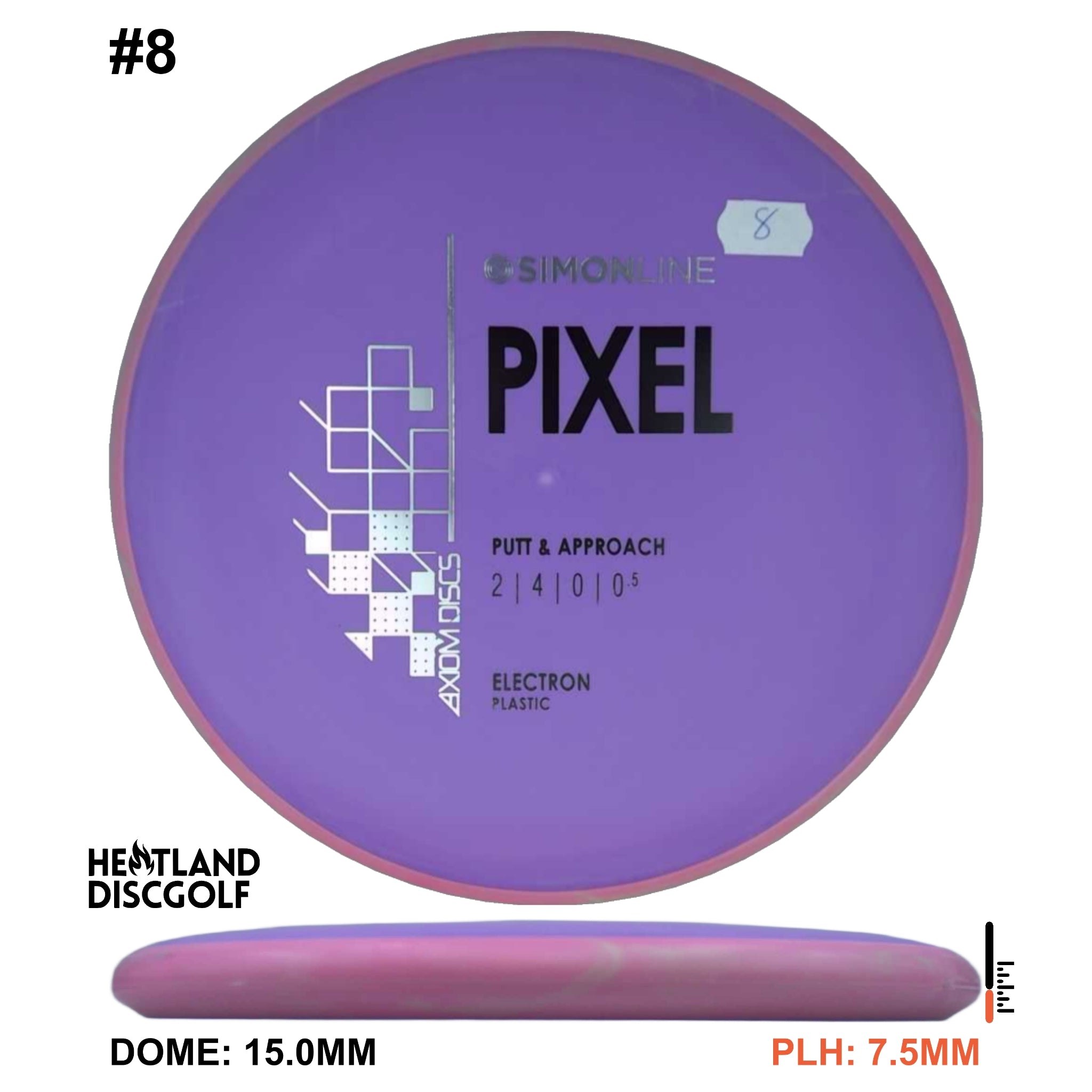 Electron Pixel Simon Line