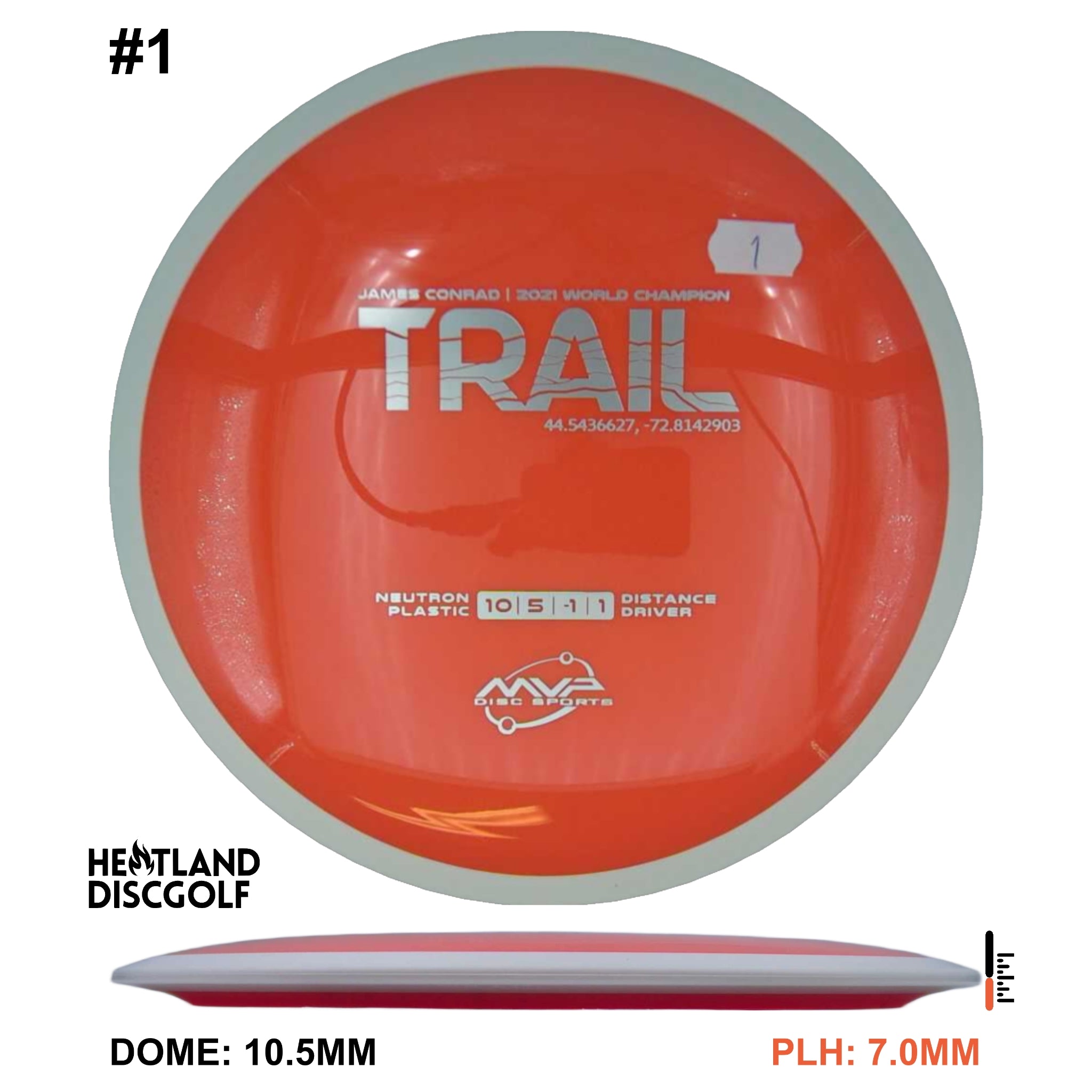 Neutron Trail