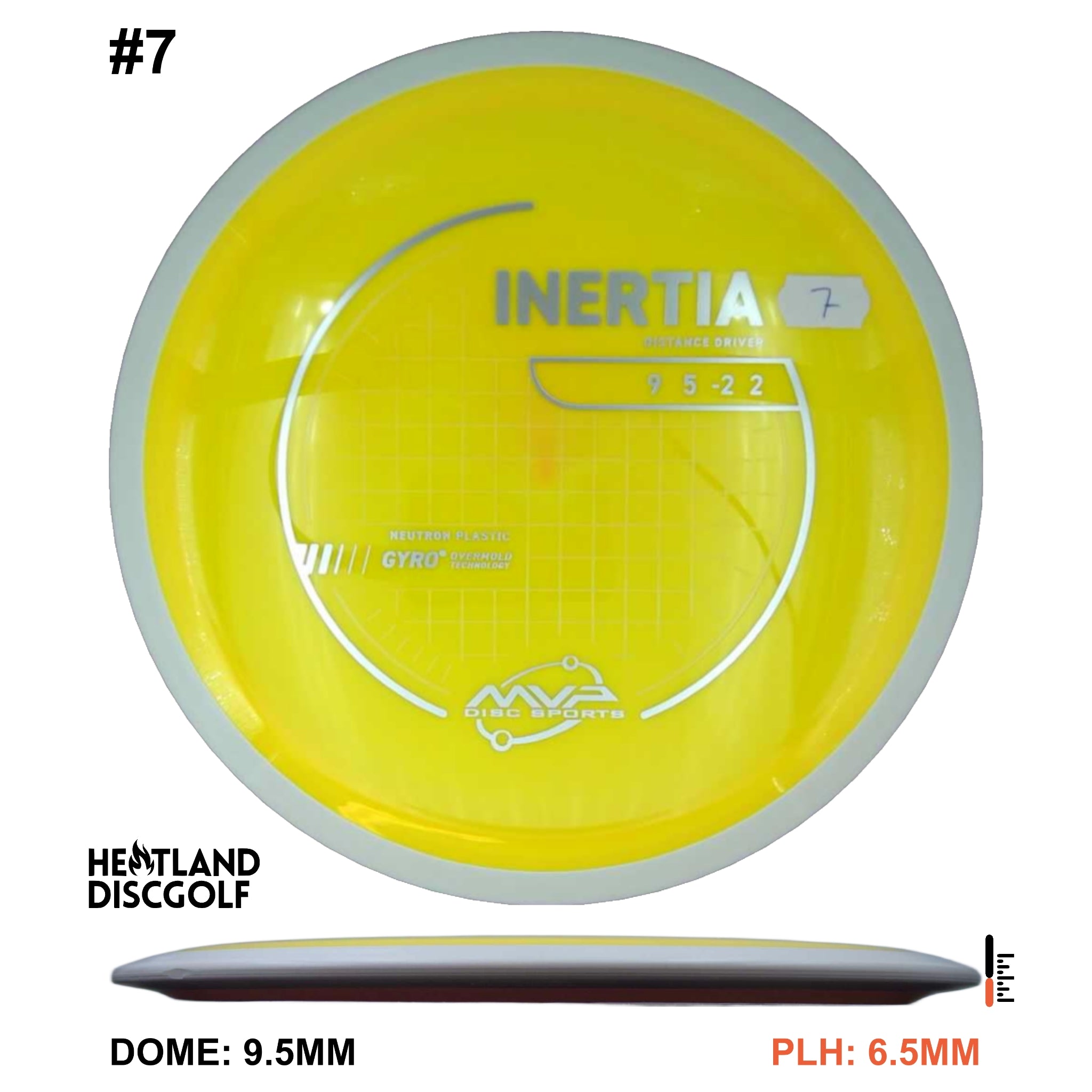 Neutron Inertia