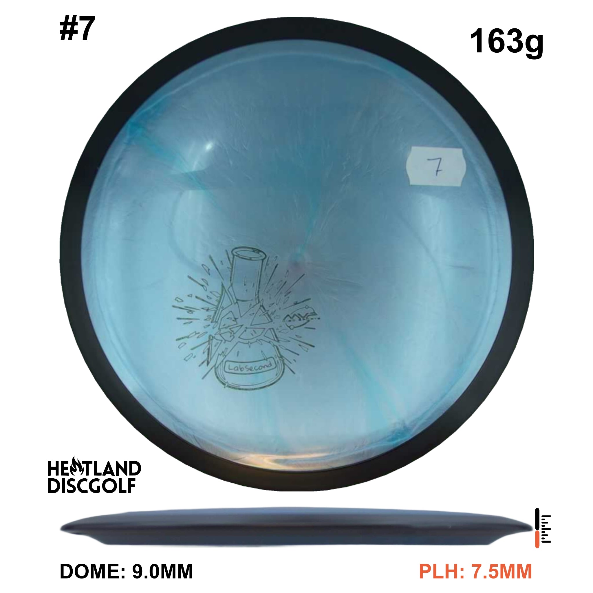 Plasma Photon - Lab Second