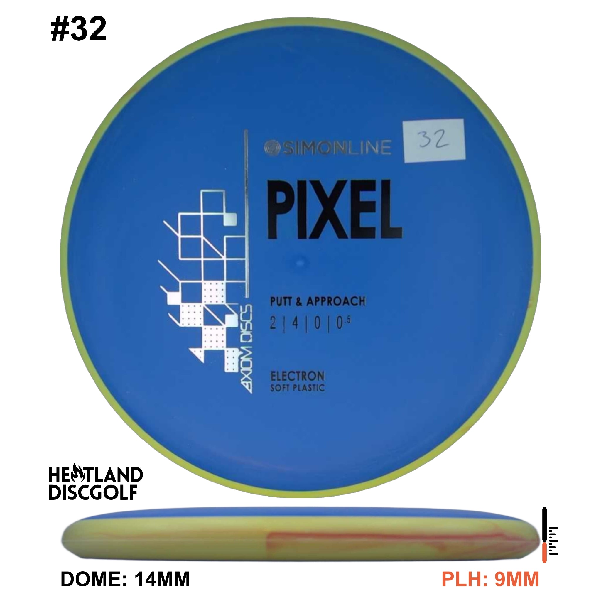 Electron Soft Pixel Simon Line