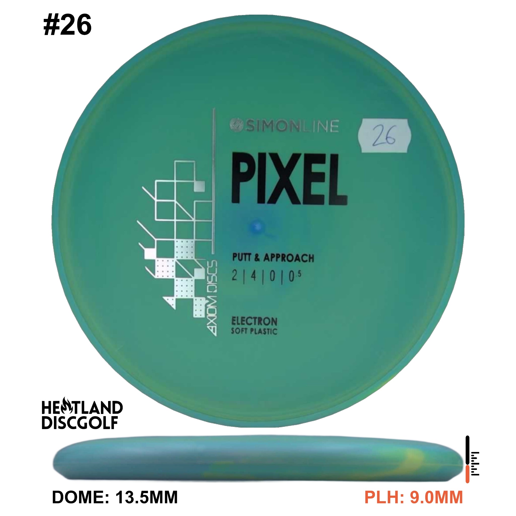 Electron Soft Pixel Simon Line