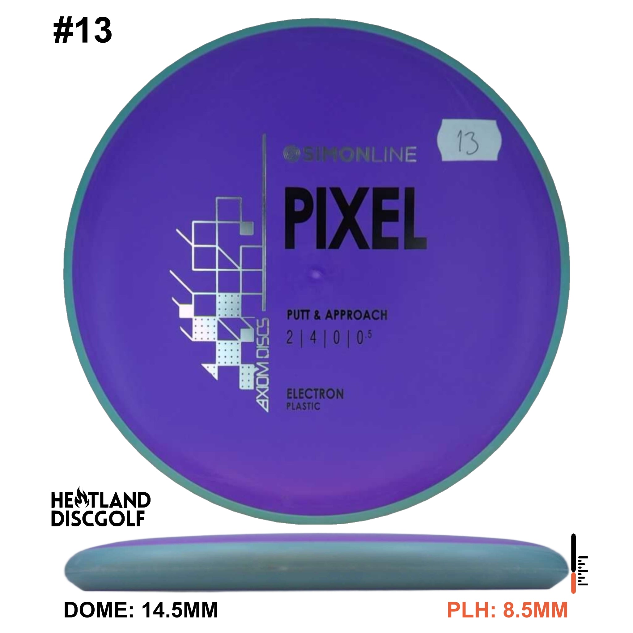 Electron Pixel Simon Line