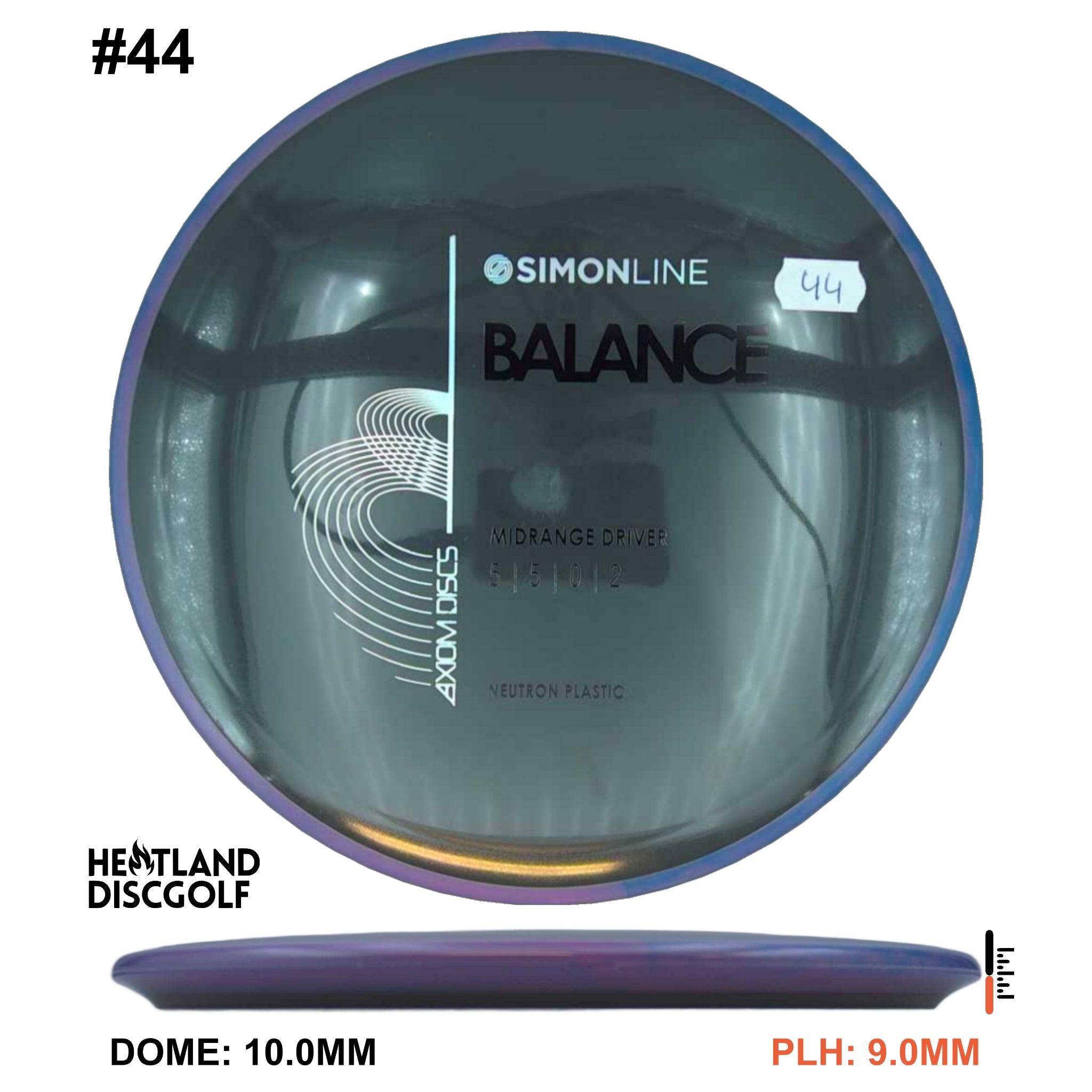 Neutron Balance - Simon Line