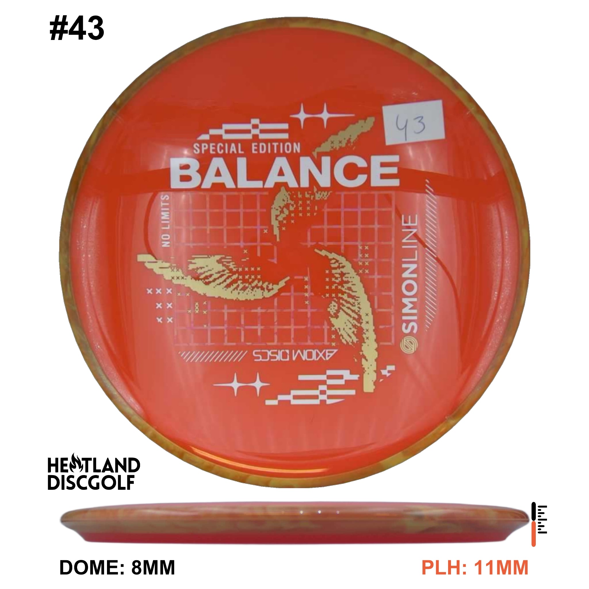 Neutron Balance - Special Edition