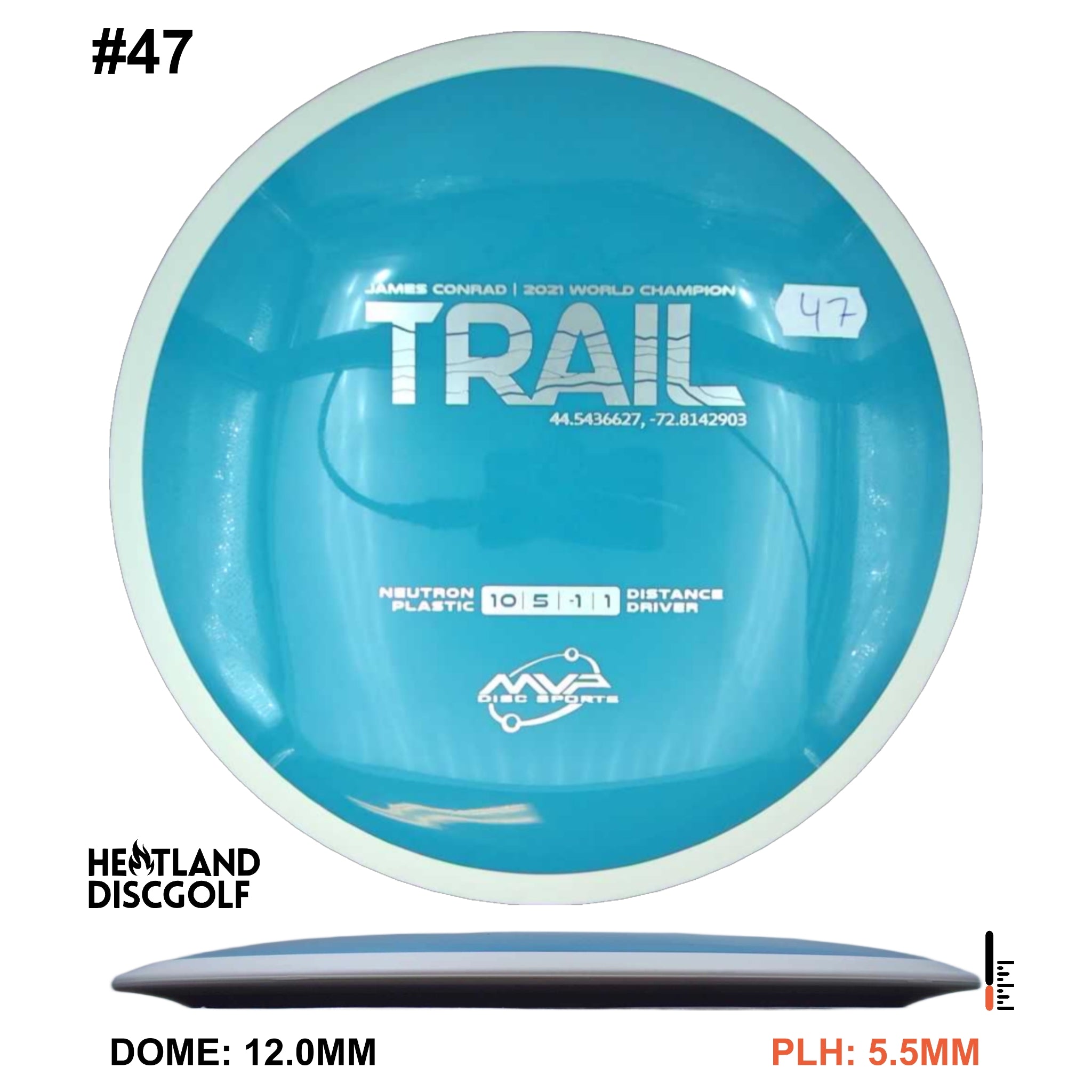 Neutron Trail