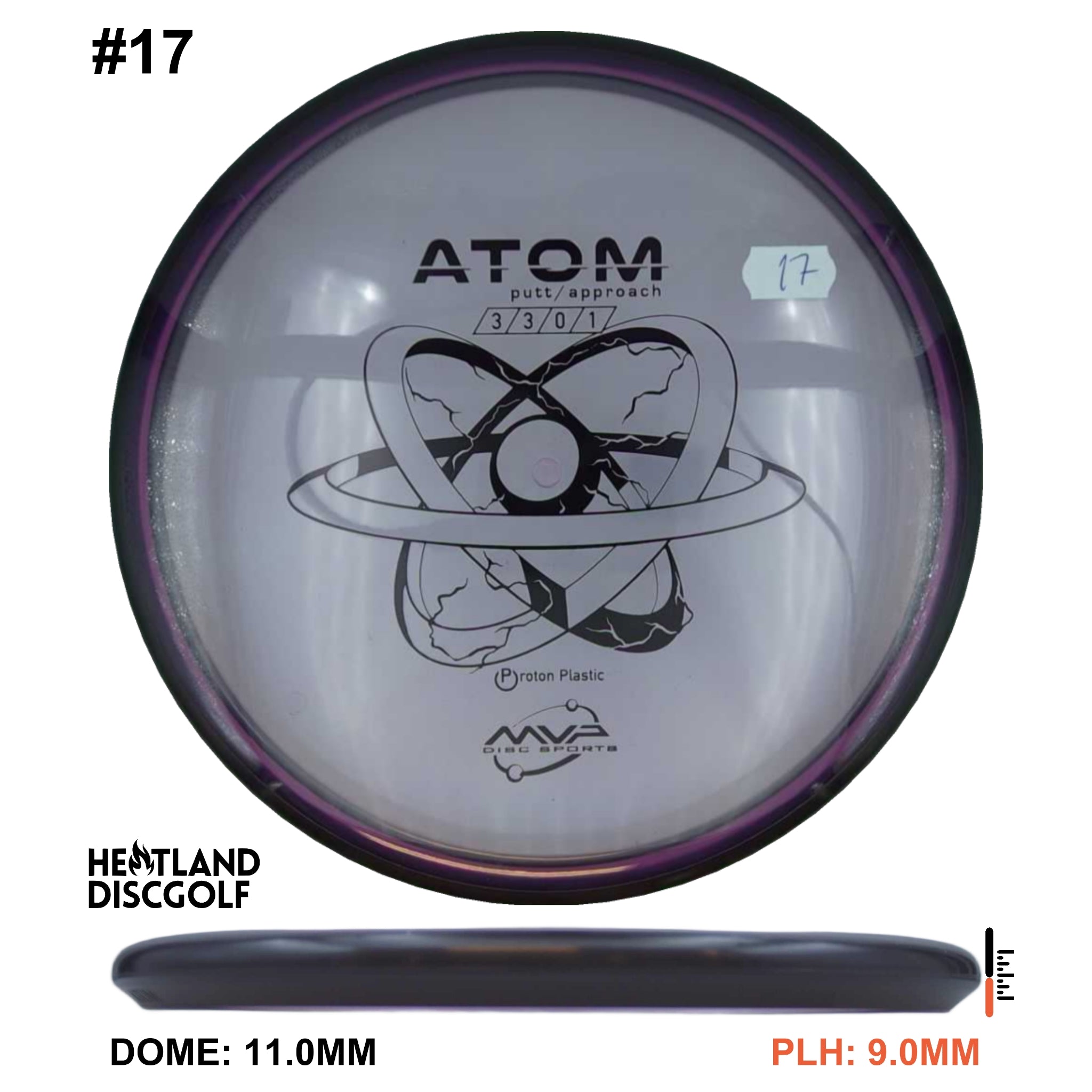Proton Atom