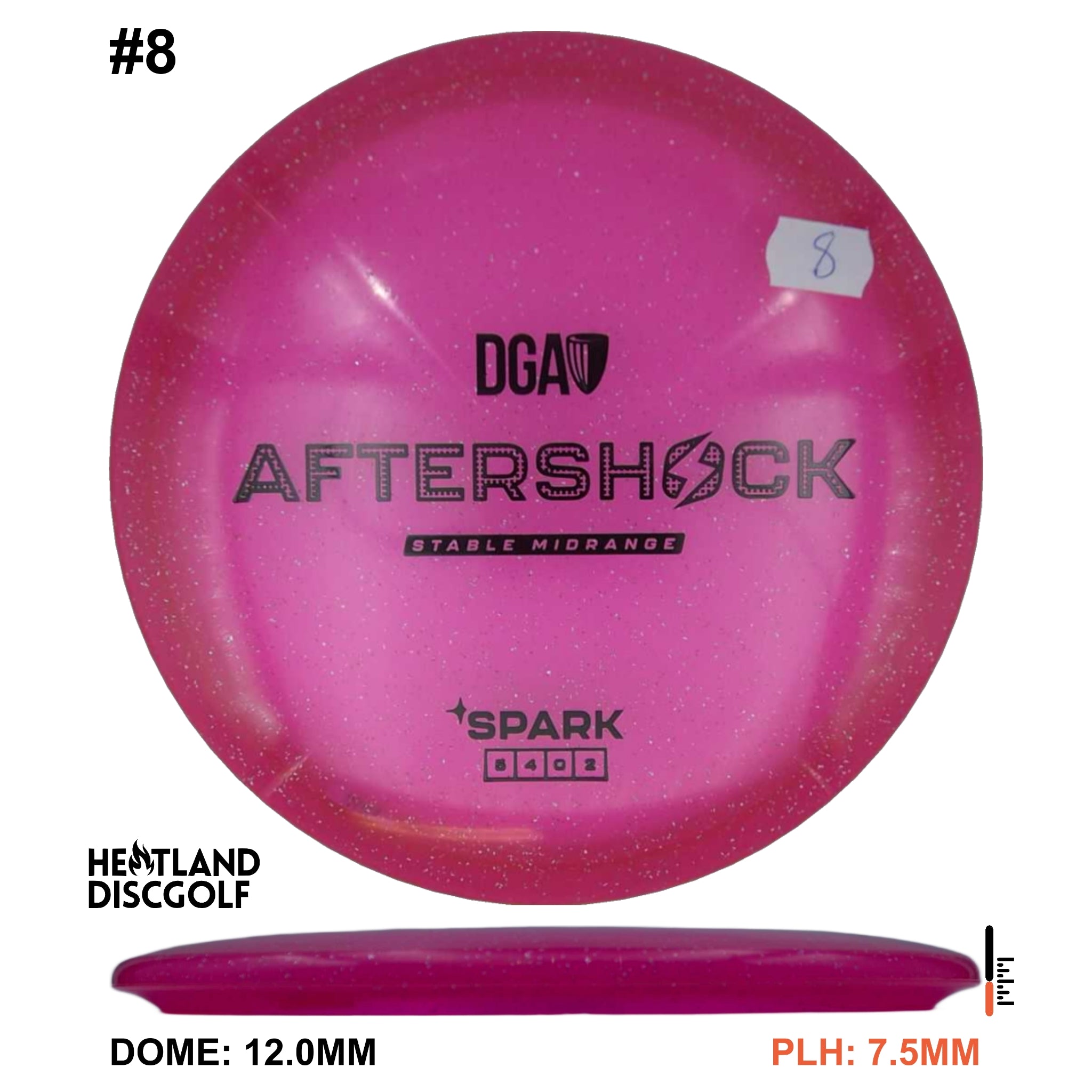 Spark Aftershock