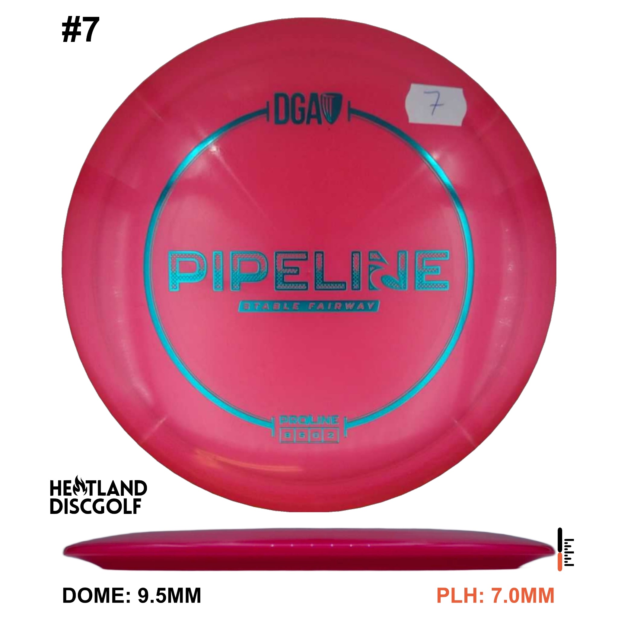 ProLine-Pipeline