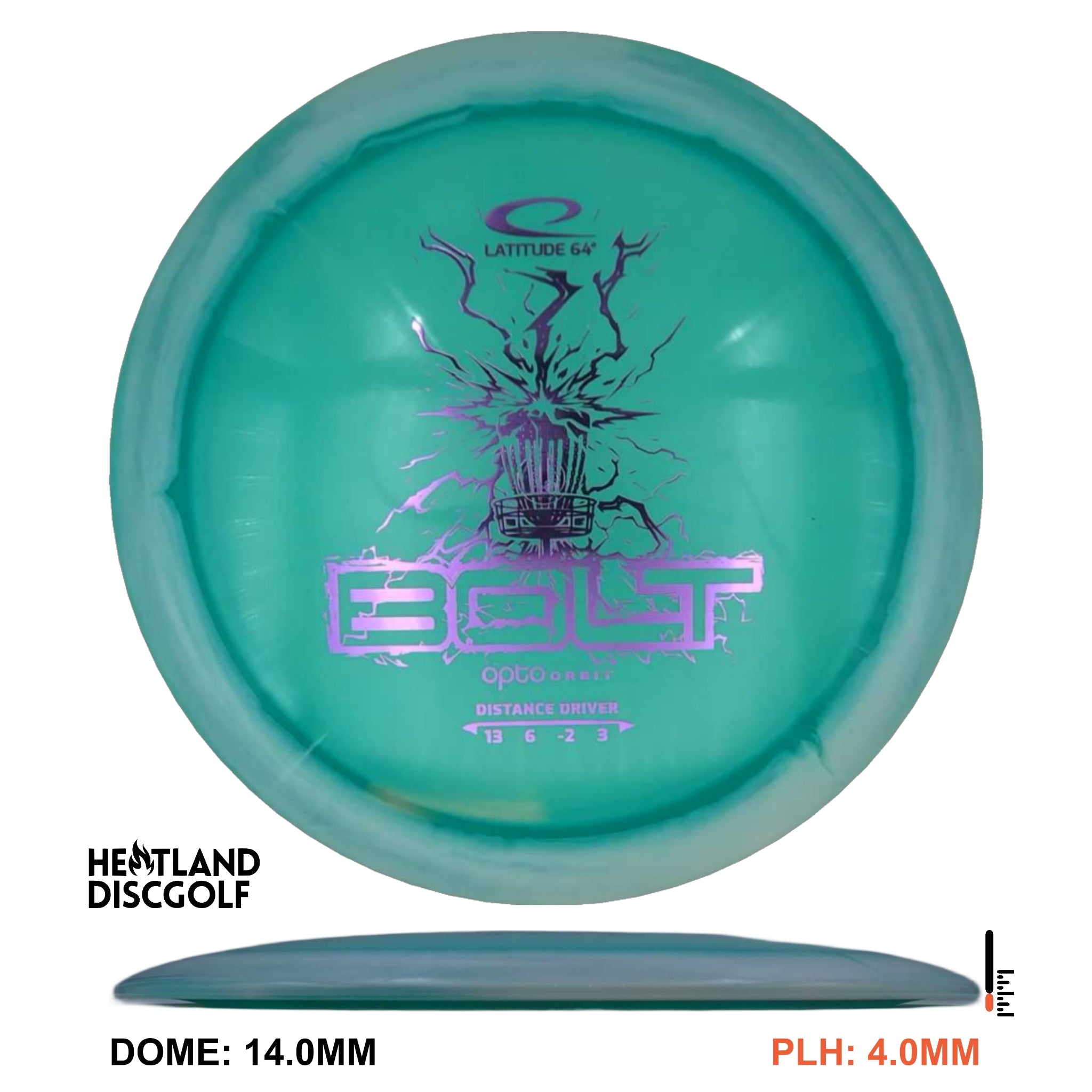 Opto Orbit Bolt