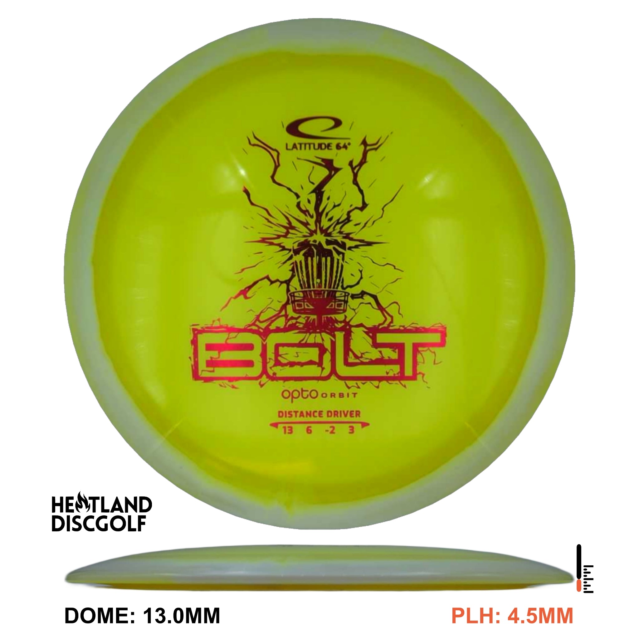 Opto Orbit Bolt